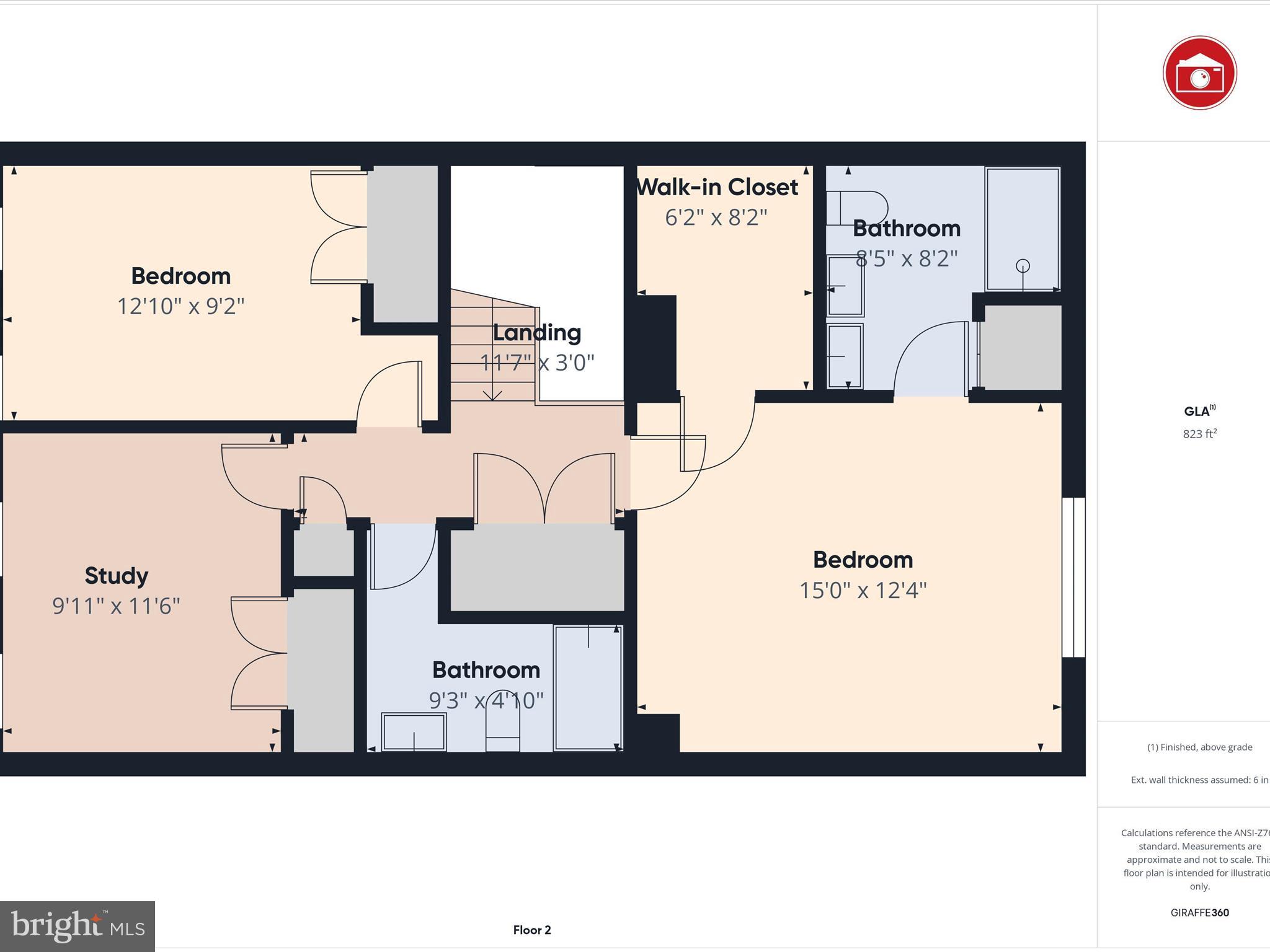 ARCHERS ROCK - Residential