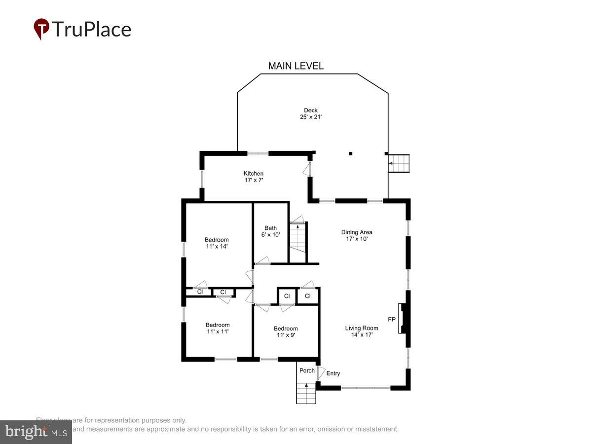 CONNECTICUT AVENUE ESTATES - Residential