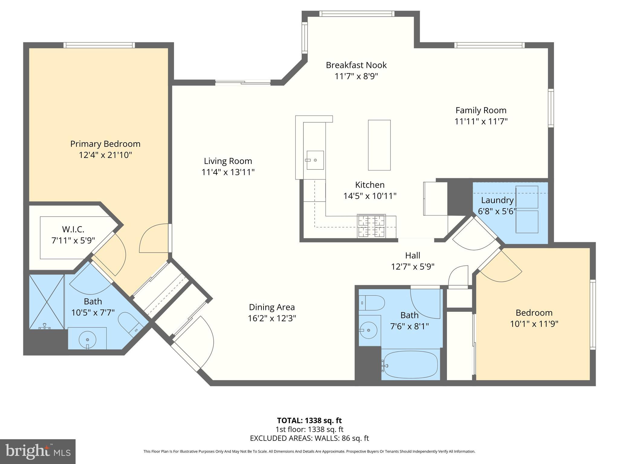 TIREE LAND CONDOMINIUMS - Residential