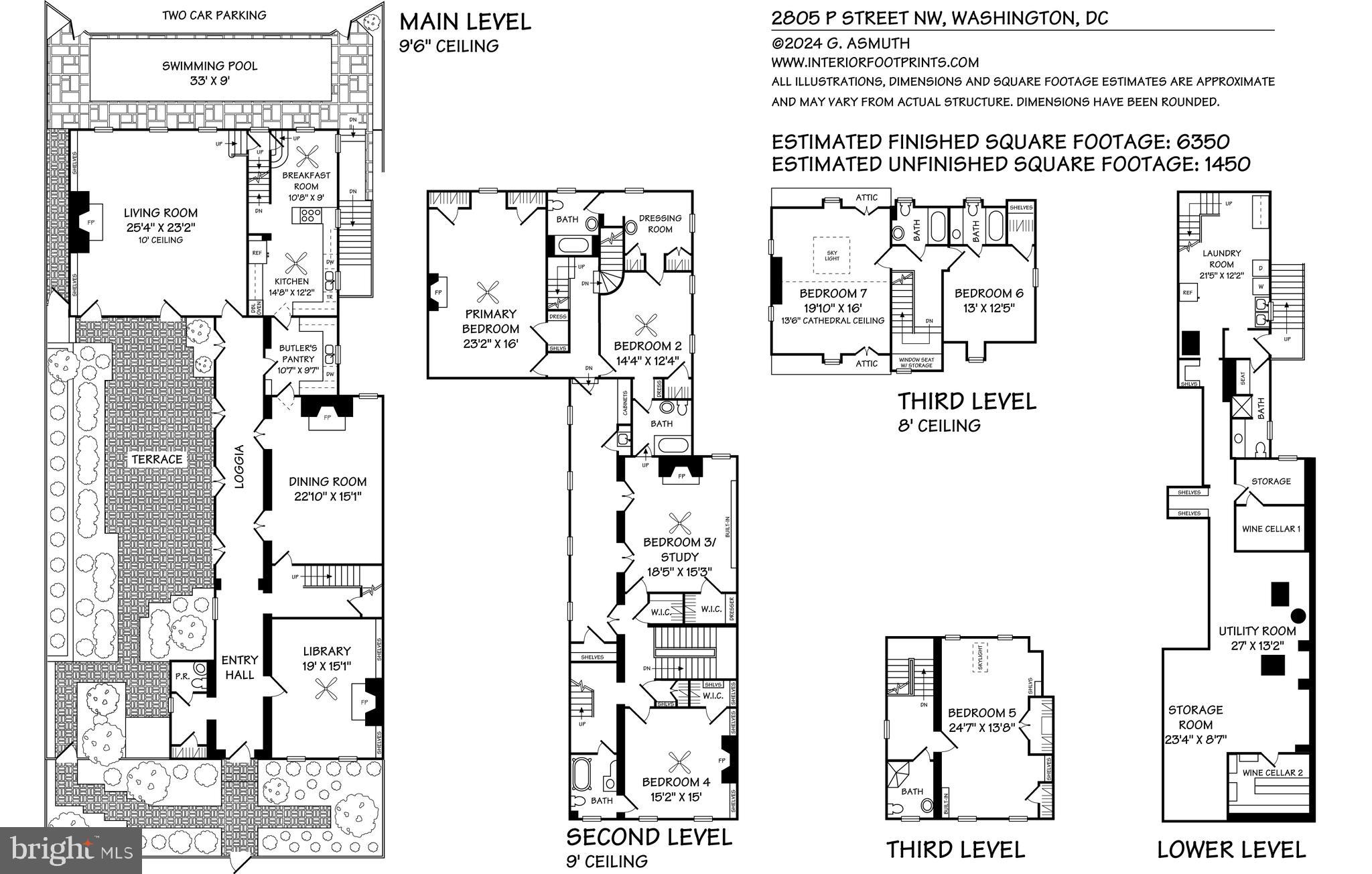 GEORGETOWN - Residential