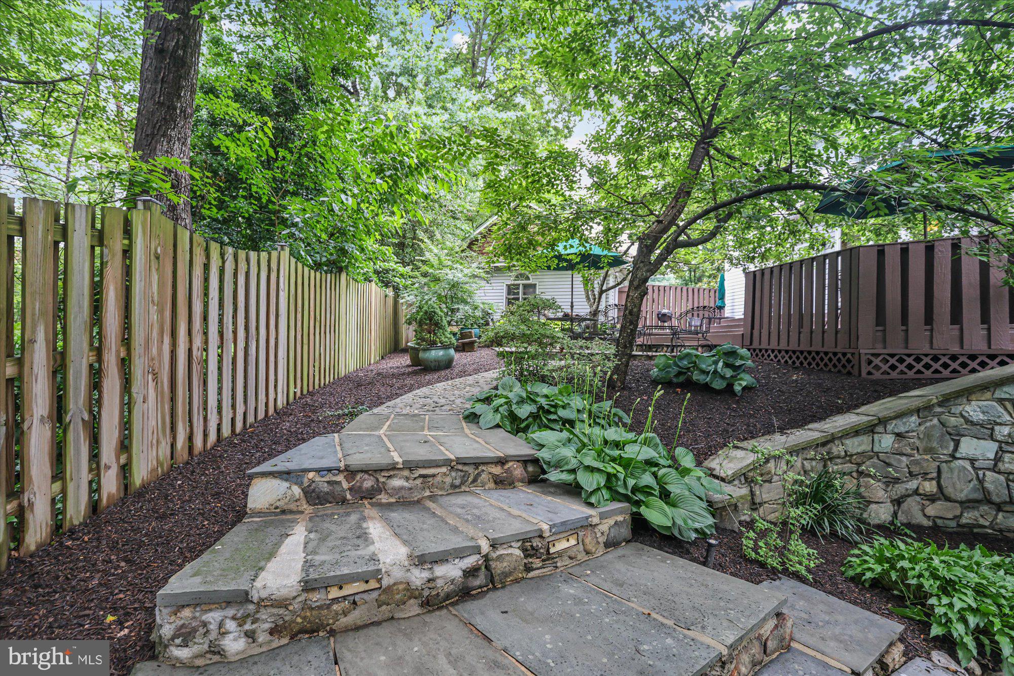 GREAT FALLS/LITTLE FALLS - Residential