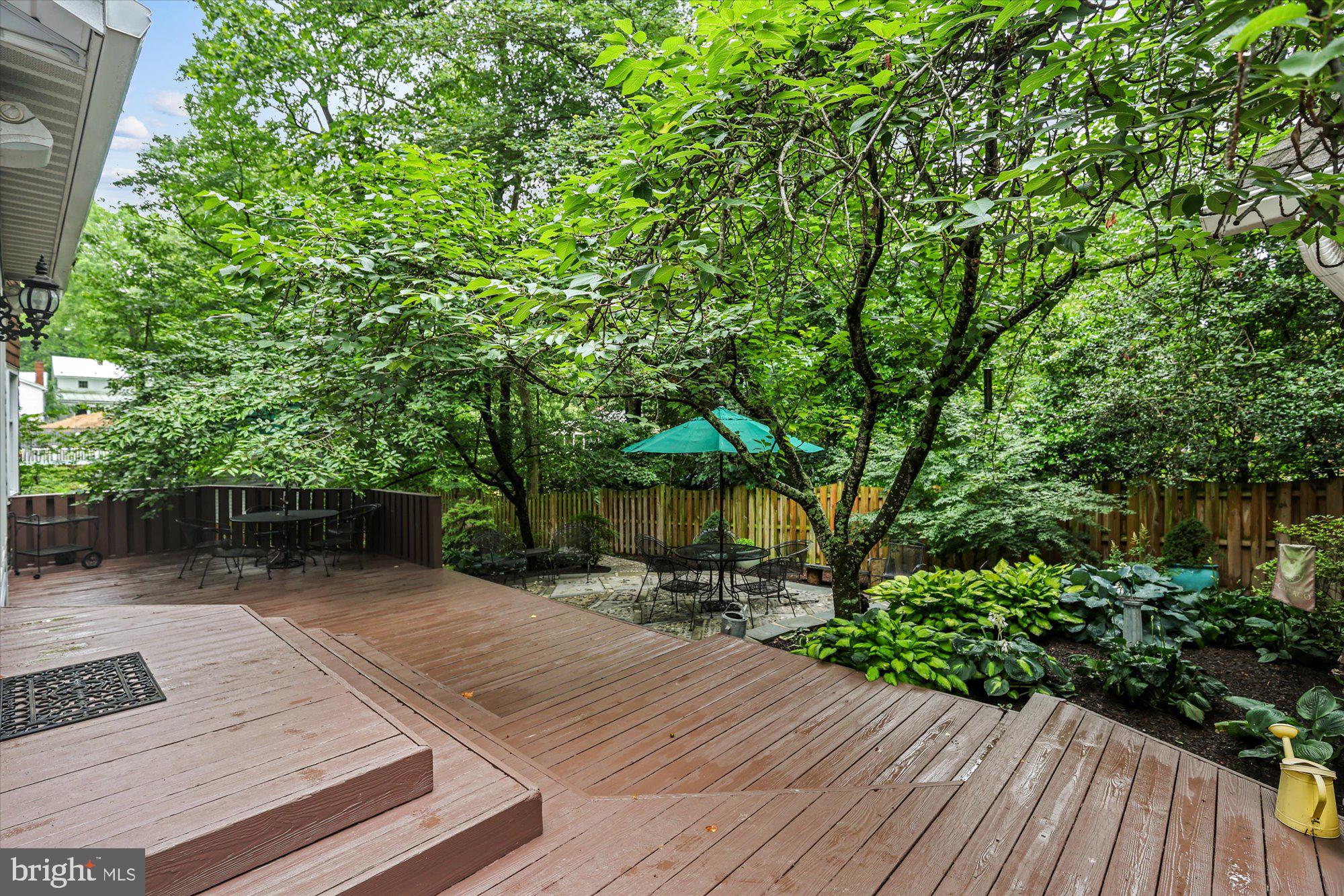 GREAT FALLS/LITTLE FALLS - Residential