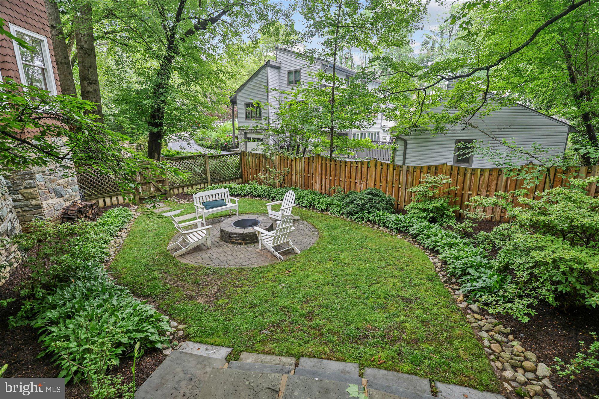 GREAT FALLS/LITTLE FALLS - Residential