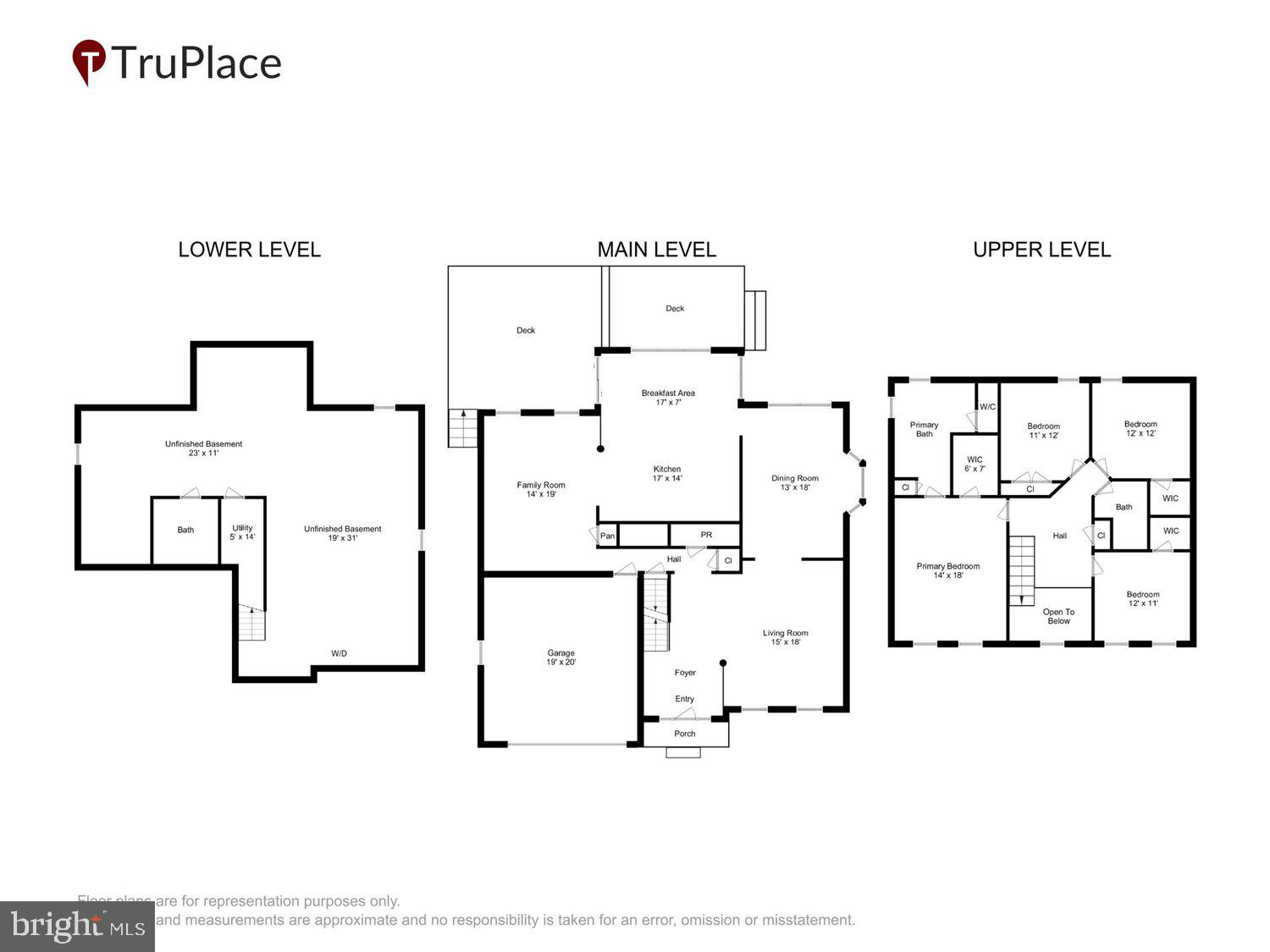 RICHFIELD STATION VILLAGE - Residential