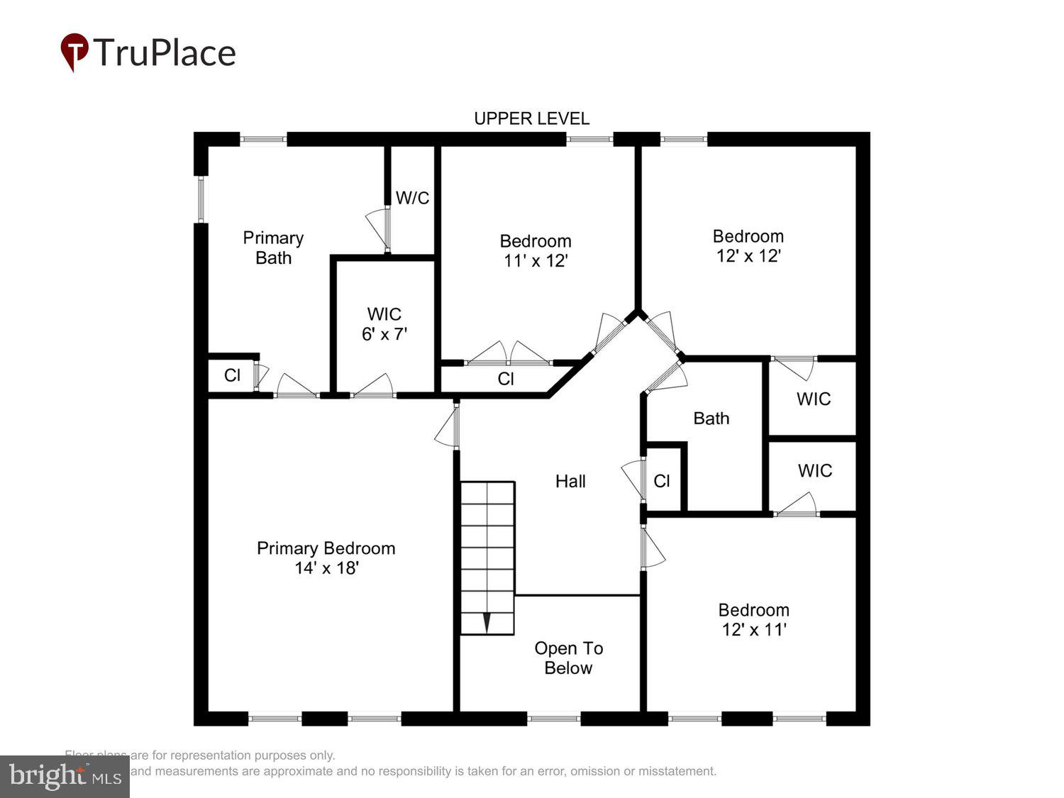 RICHFIELD STATION VILLAGE - Residential