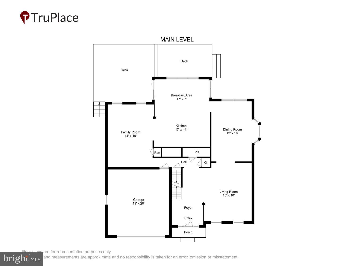 RICHFIELD STATION VILLAGE - Residential