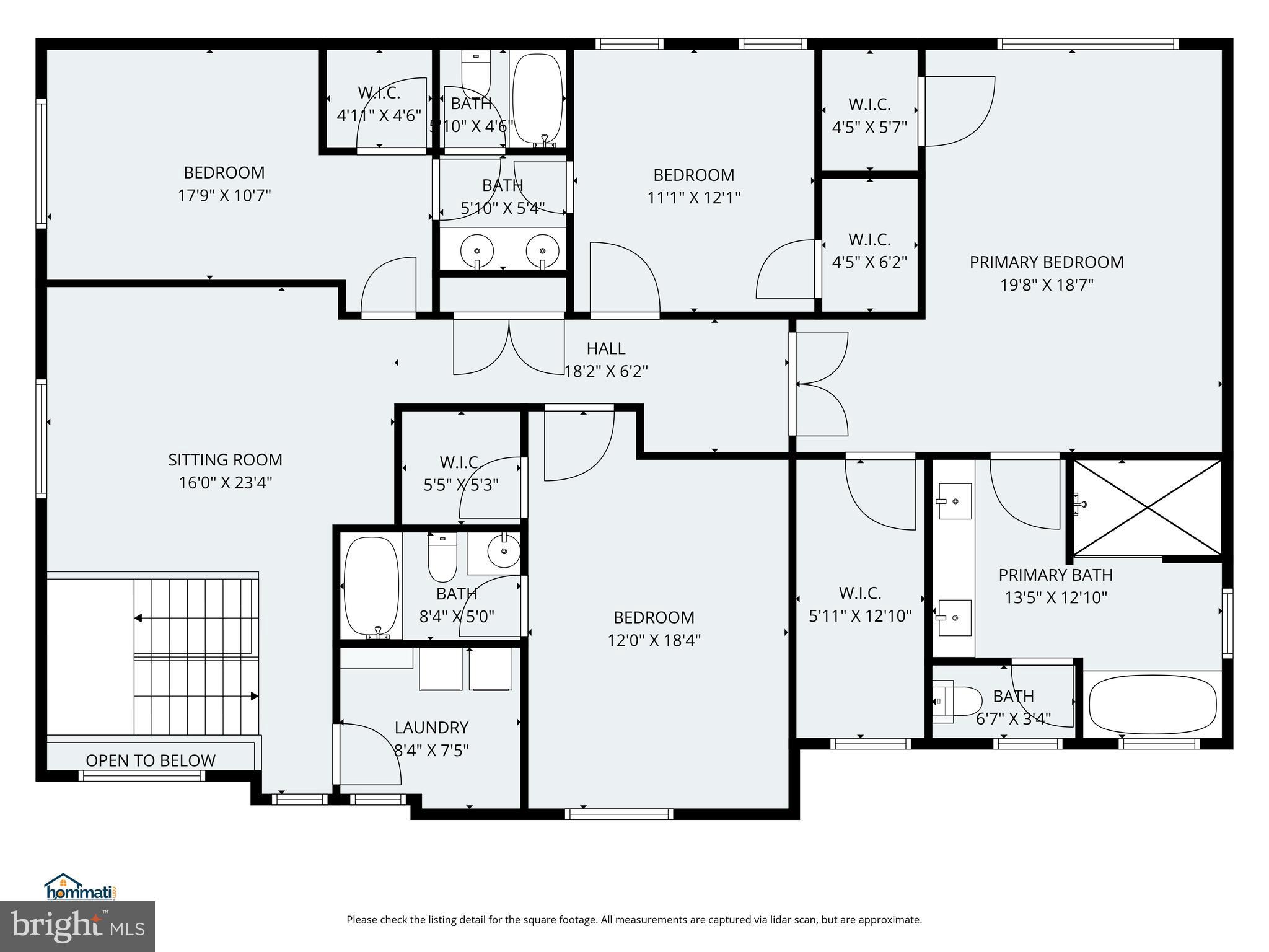 LANDSDALE - Residential