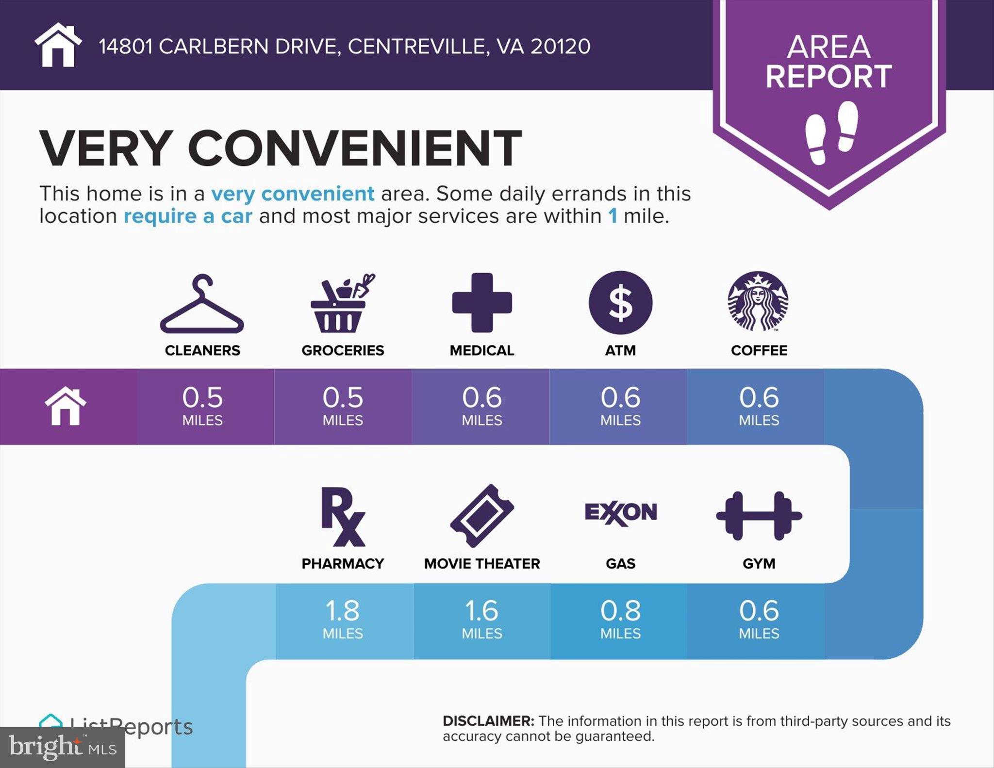 COUNTRY CLUB MANOR - Residential