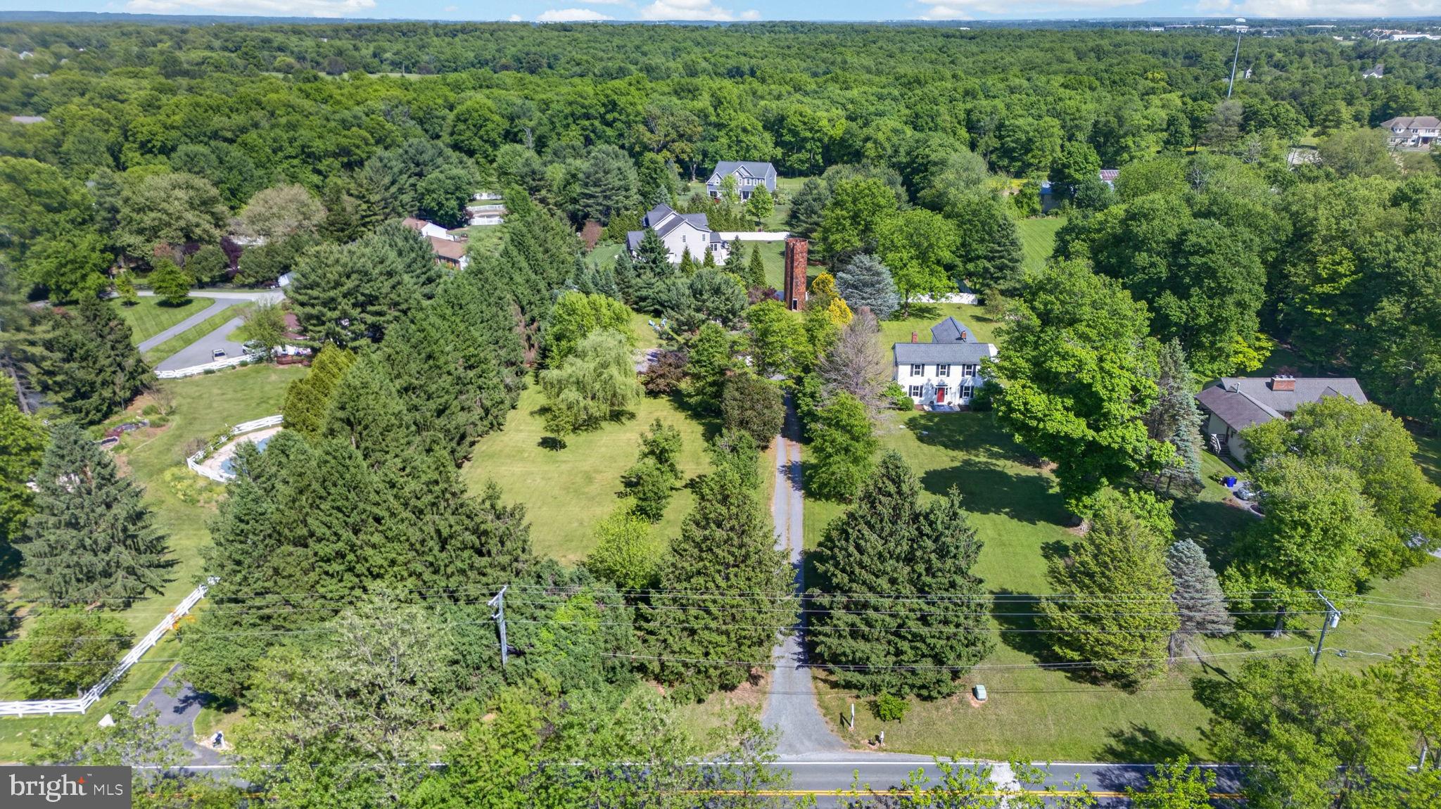 HIGHLAND - Residential