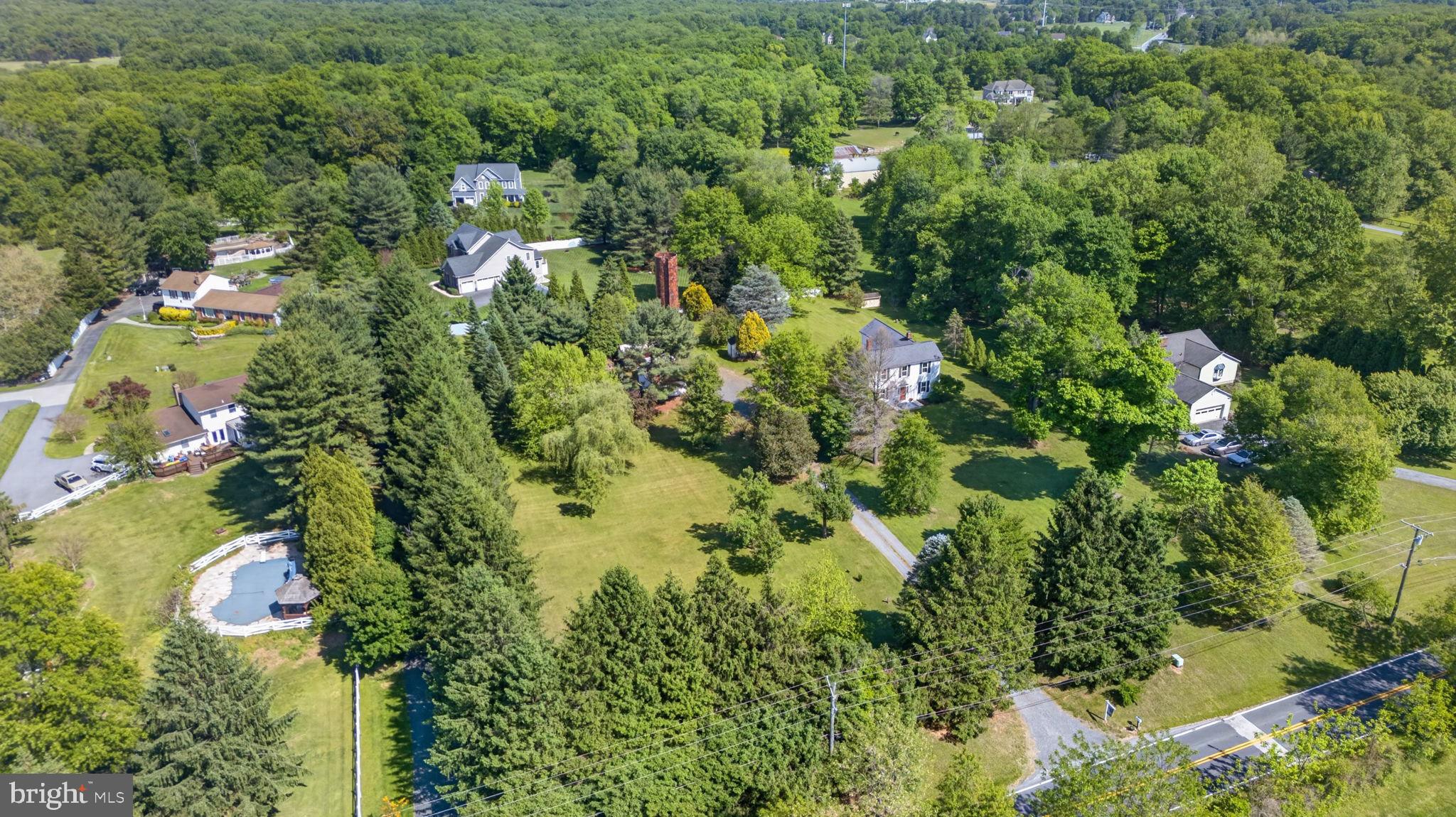 HIGHLAND - Residential