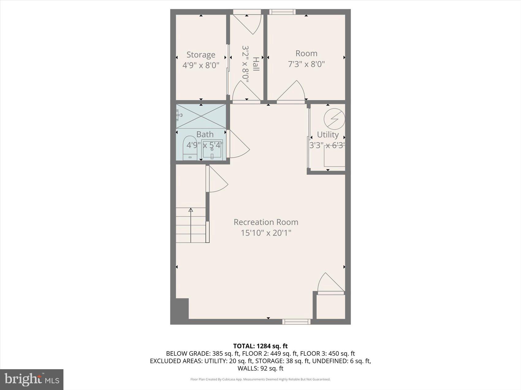 CEDONIA - Residential