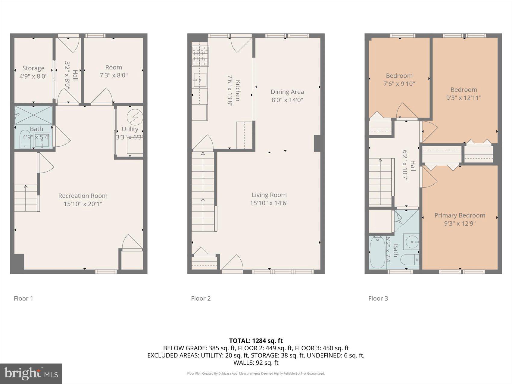 CEDONIA - Residential