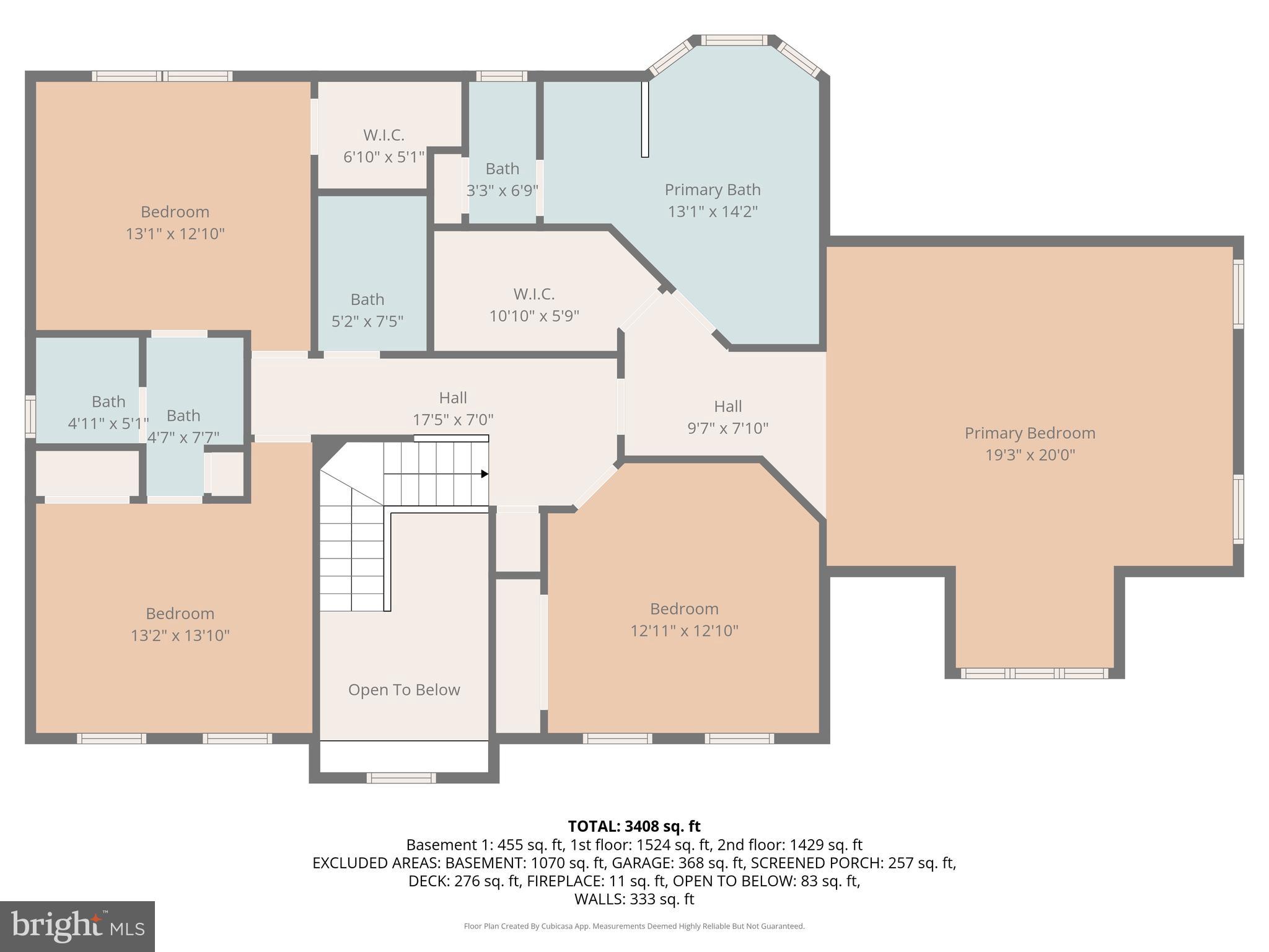 CASCADES - Residential
