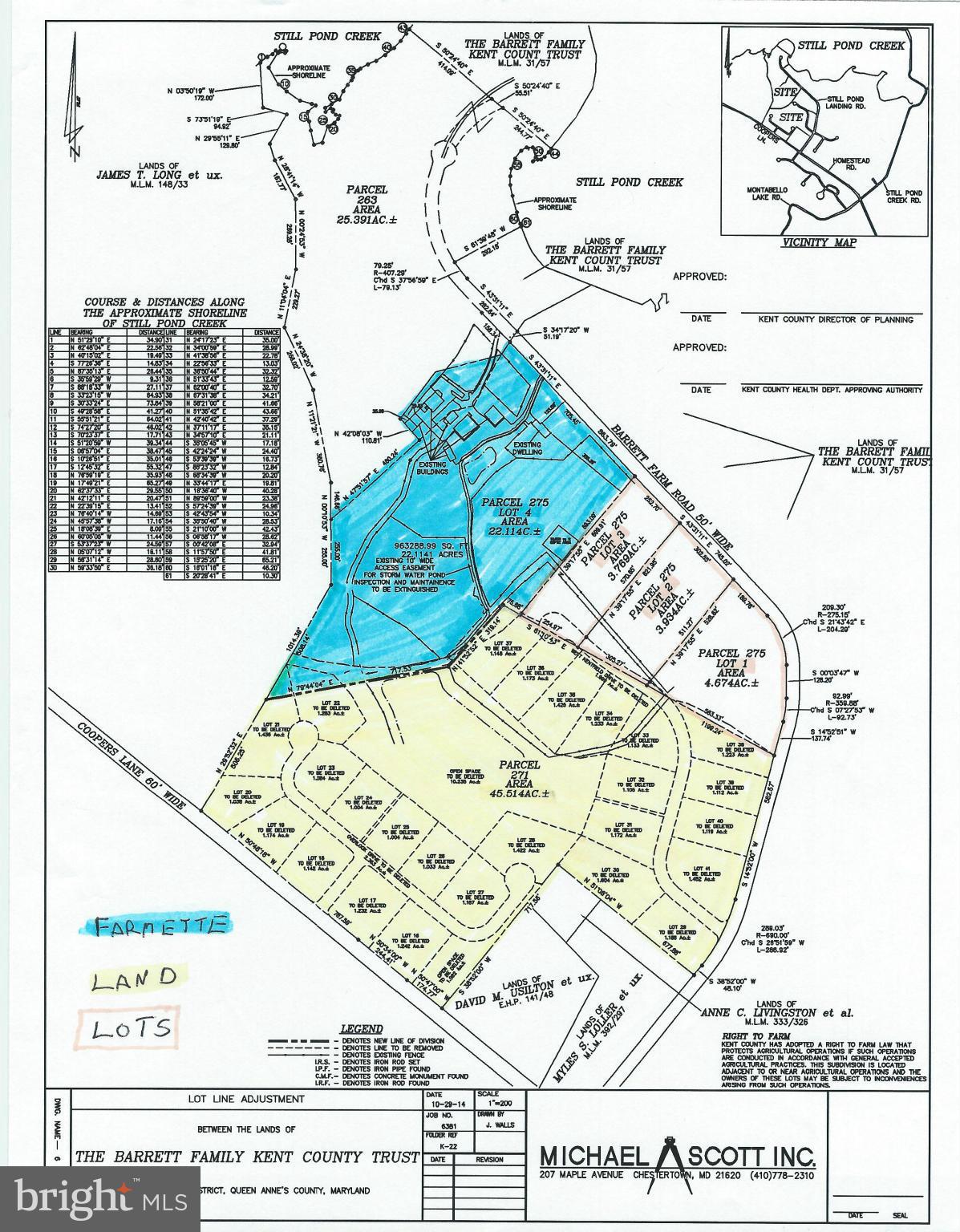 BARRETT LANDS - Farm