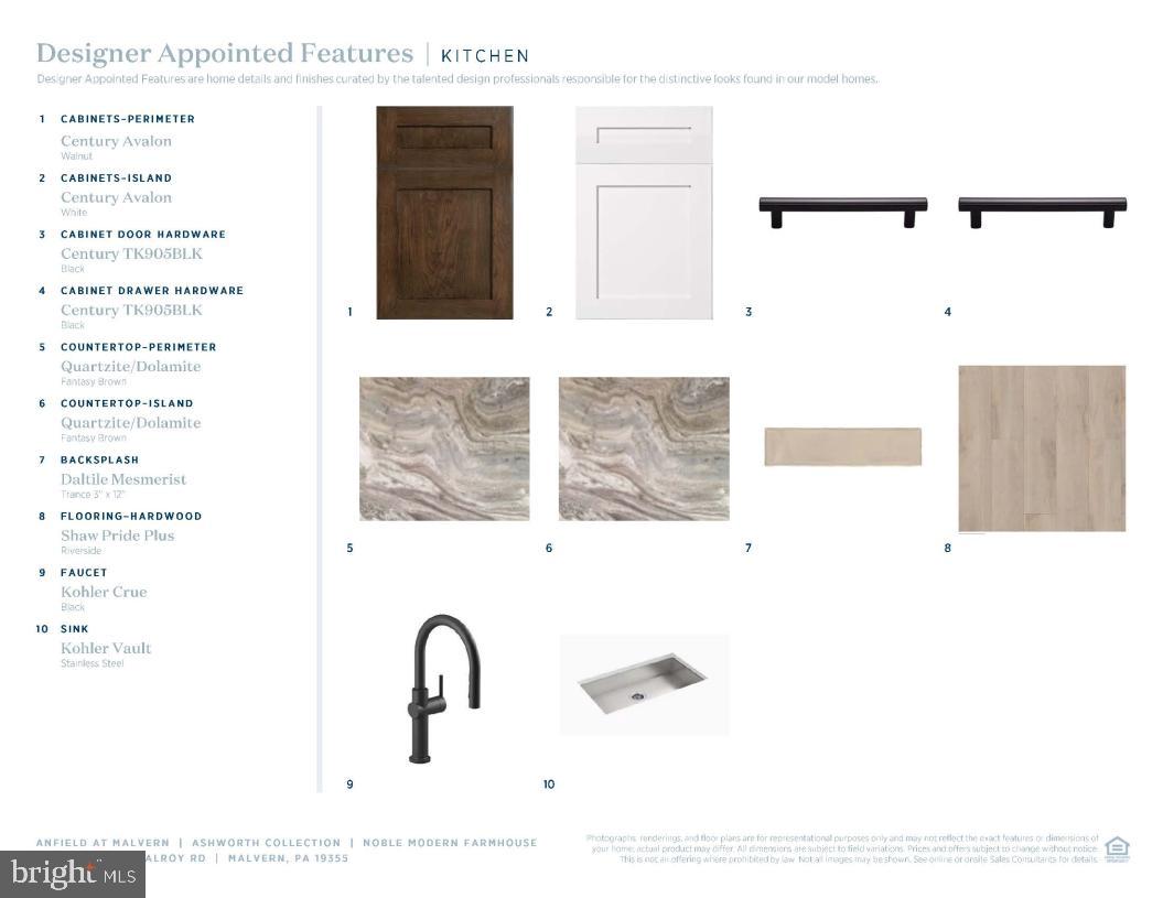 ANFIELD AT MALVERN - Residential