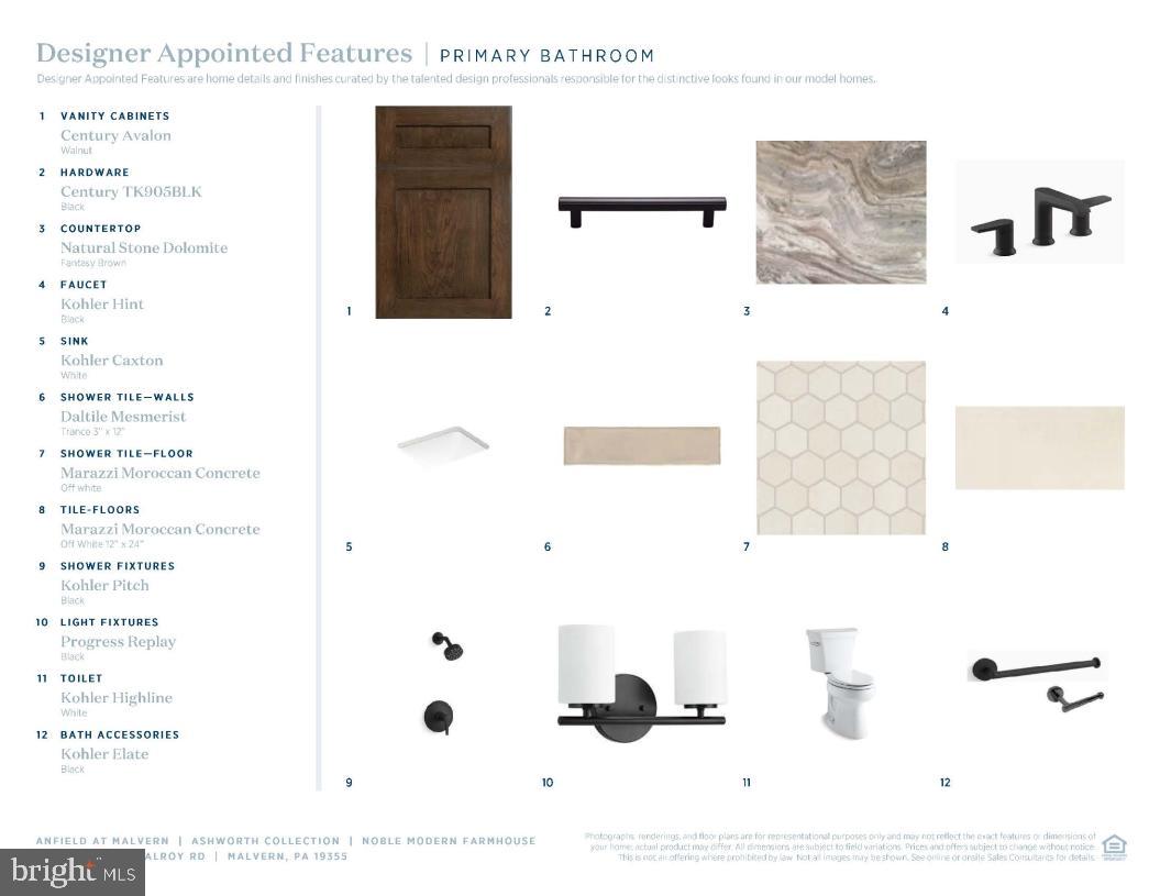 ANFIELD AT MALVERN - Residential