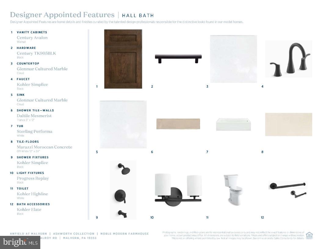ANFIELD AT MALVERN - Residential
