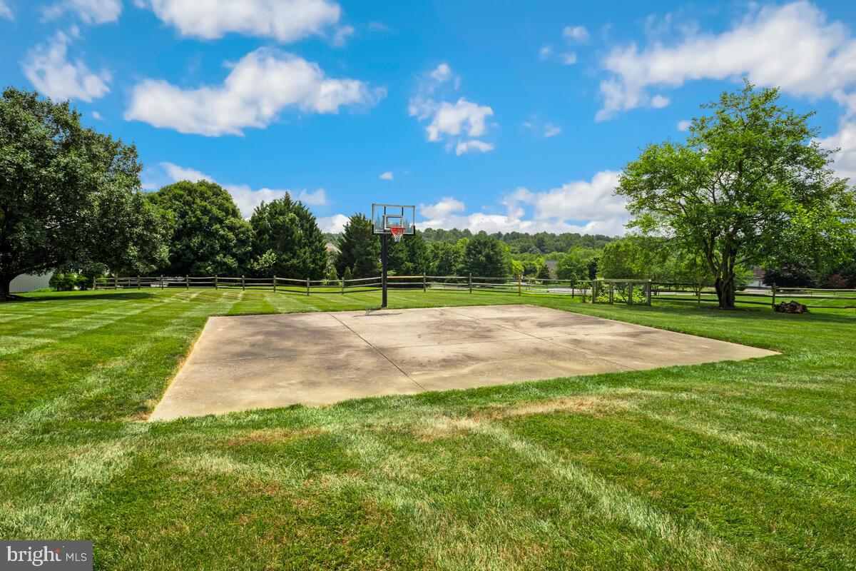 GREENHILLS FARM - Residential