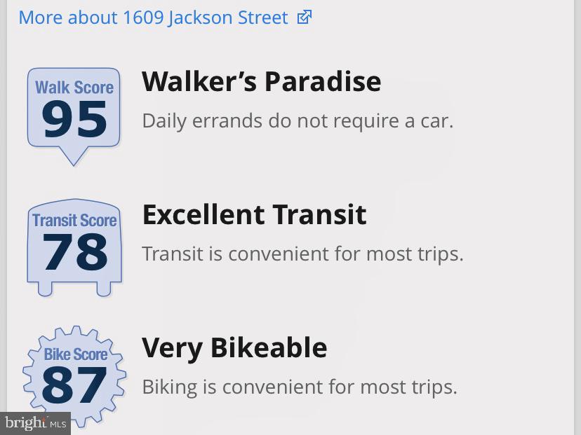 PHILADELPHIA (SOUTH) - Residential