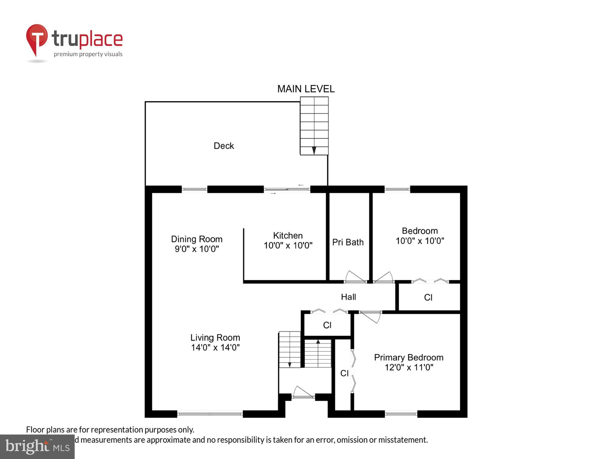 CARDINAL ESTATES - Residential