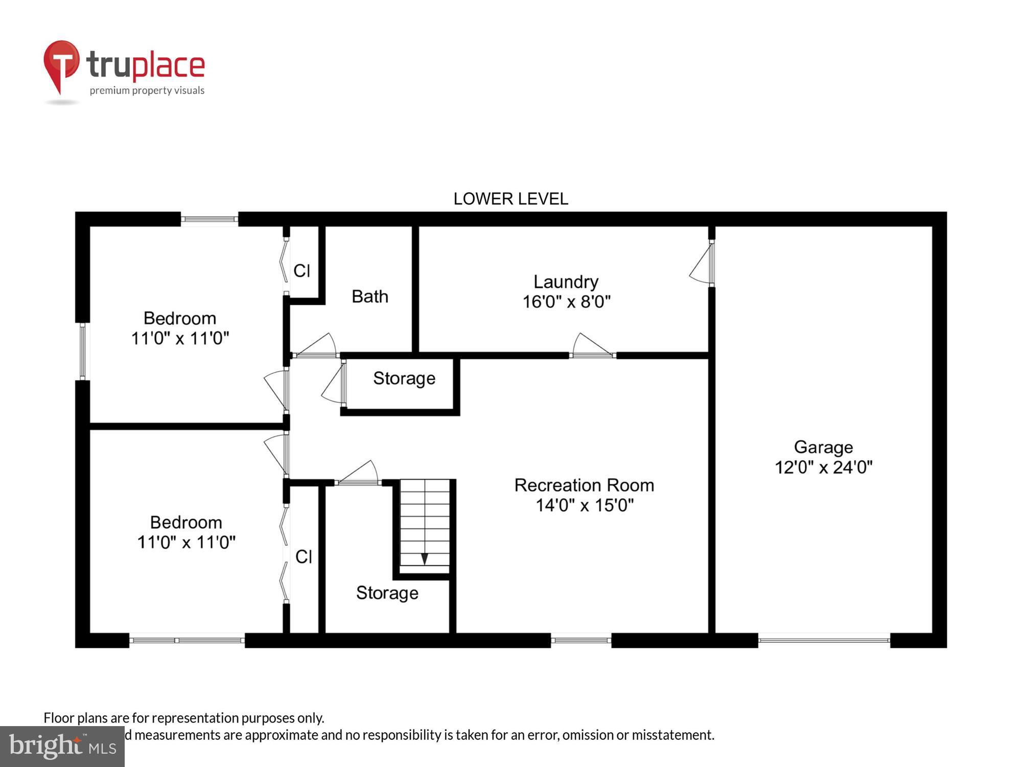 CARDINAL ESTATES - Residential