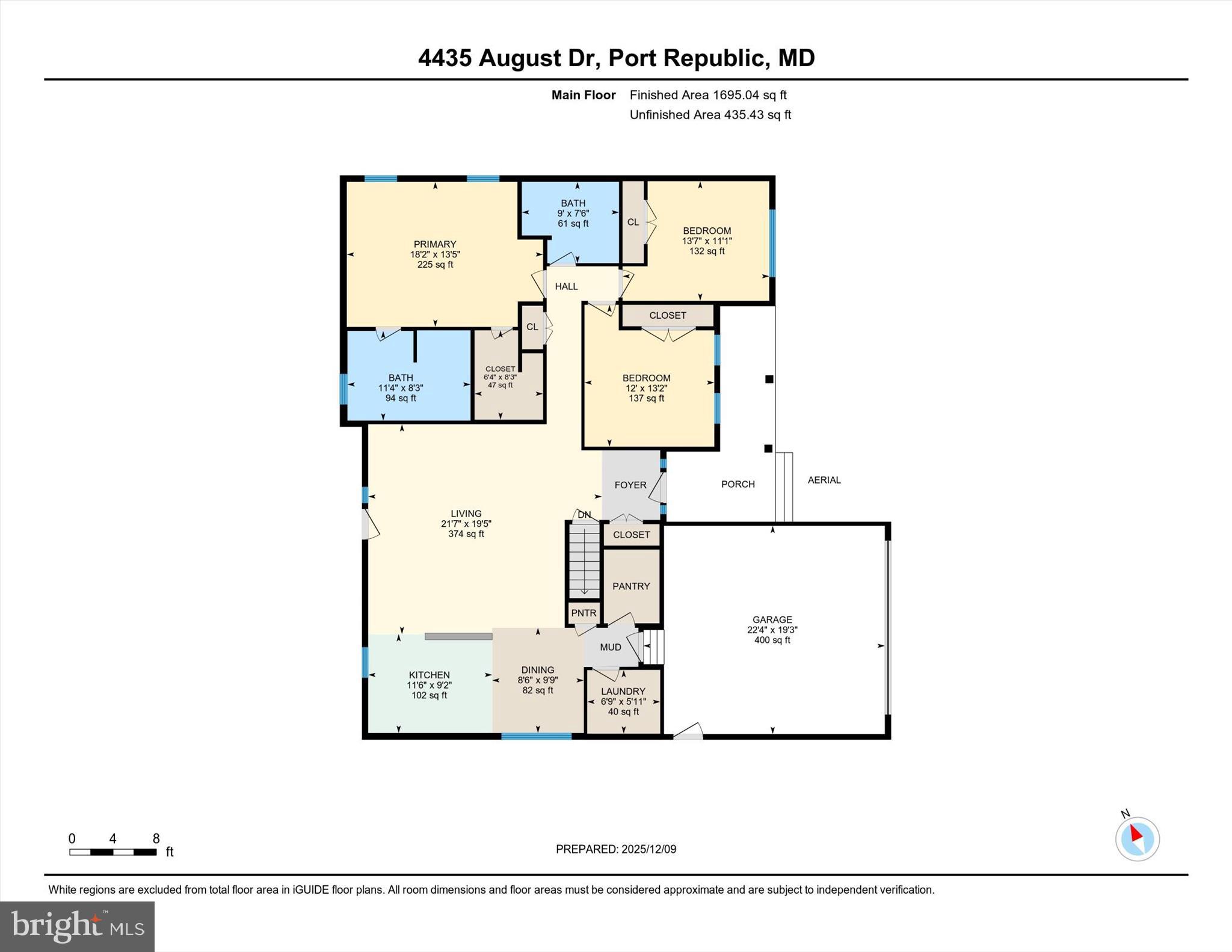 AUGUST RUN - Residential