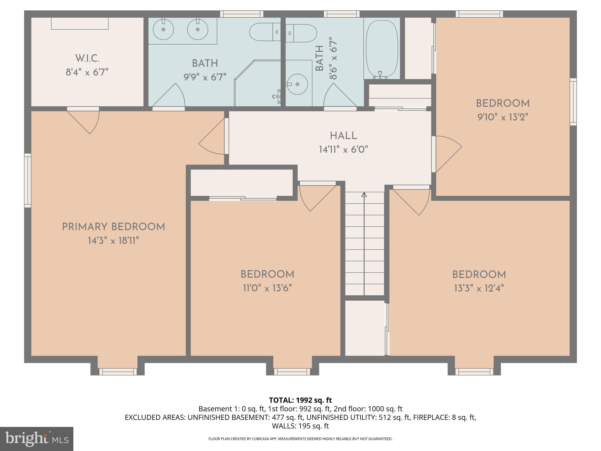 SPRING VALLEY FARM - Residential
