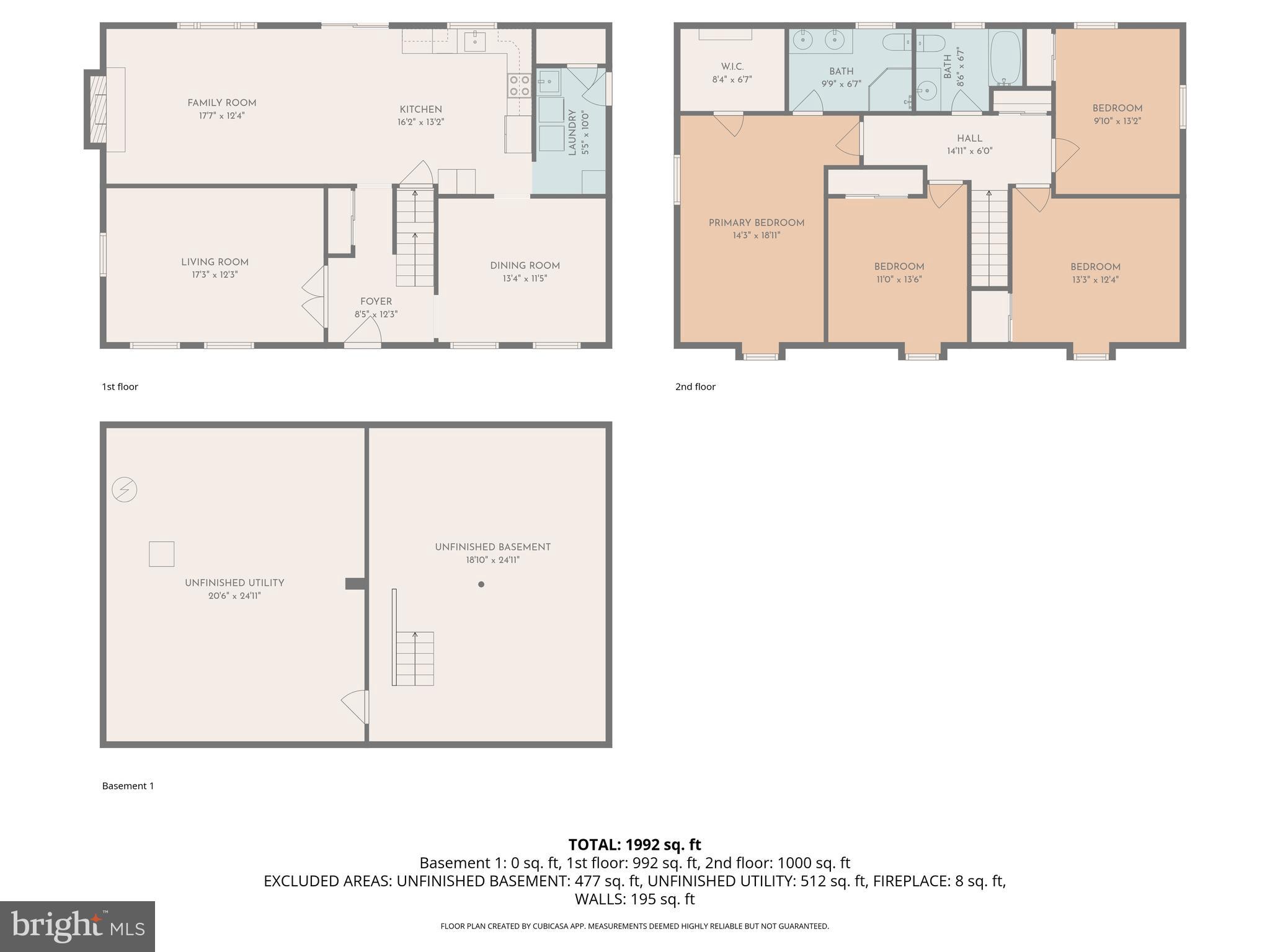 SPRING VALLEY FARM - Residential