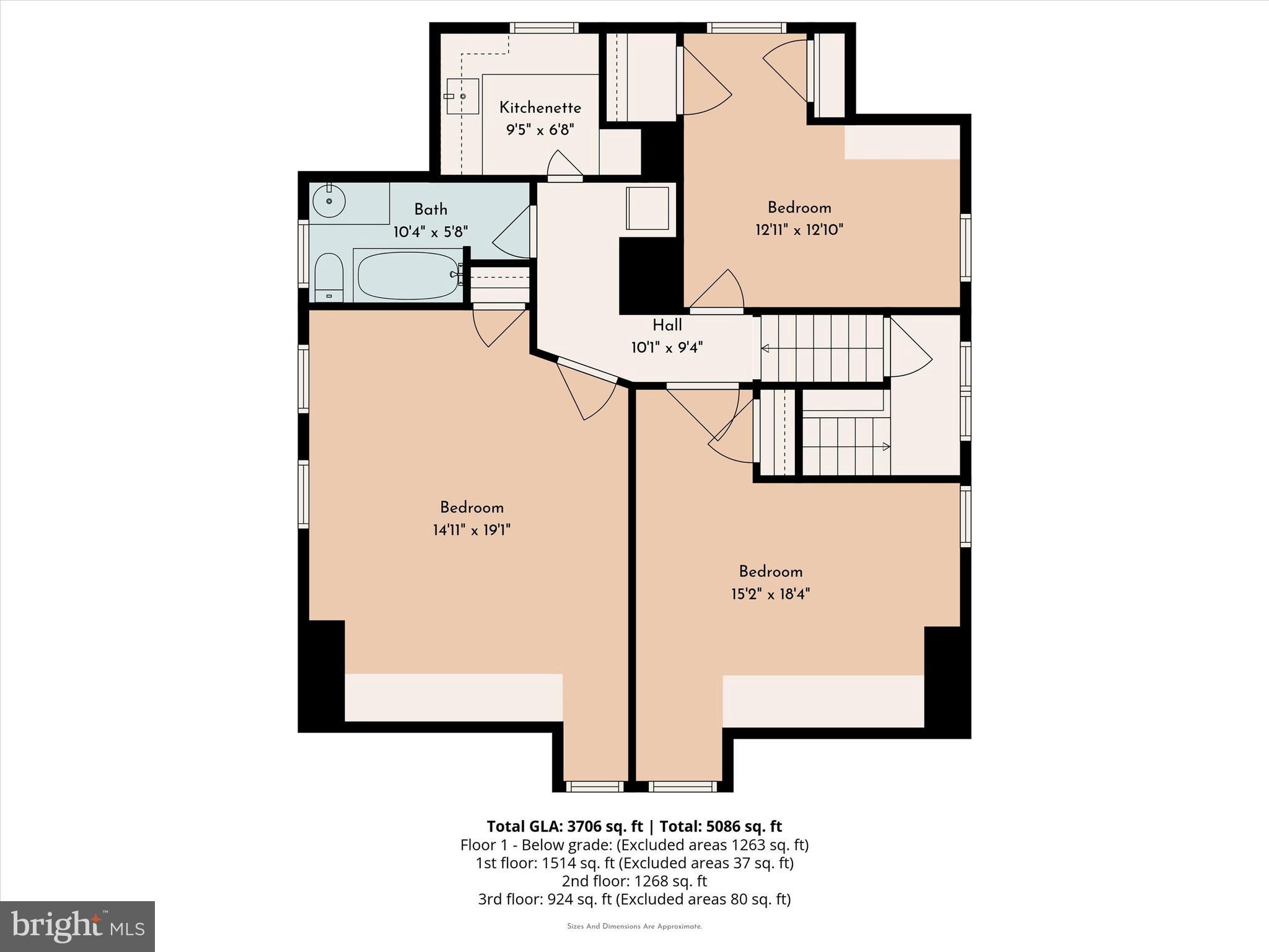 ARDMORE - Residential