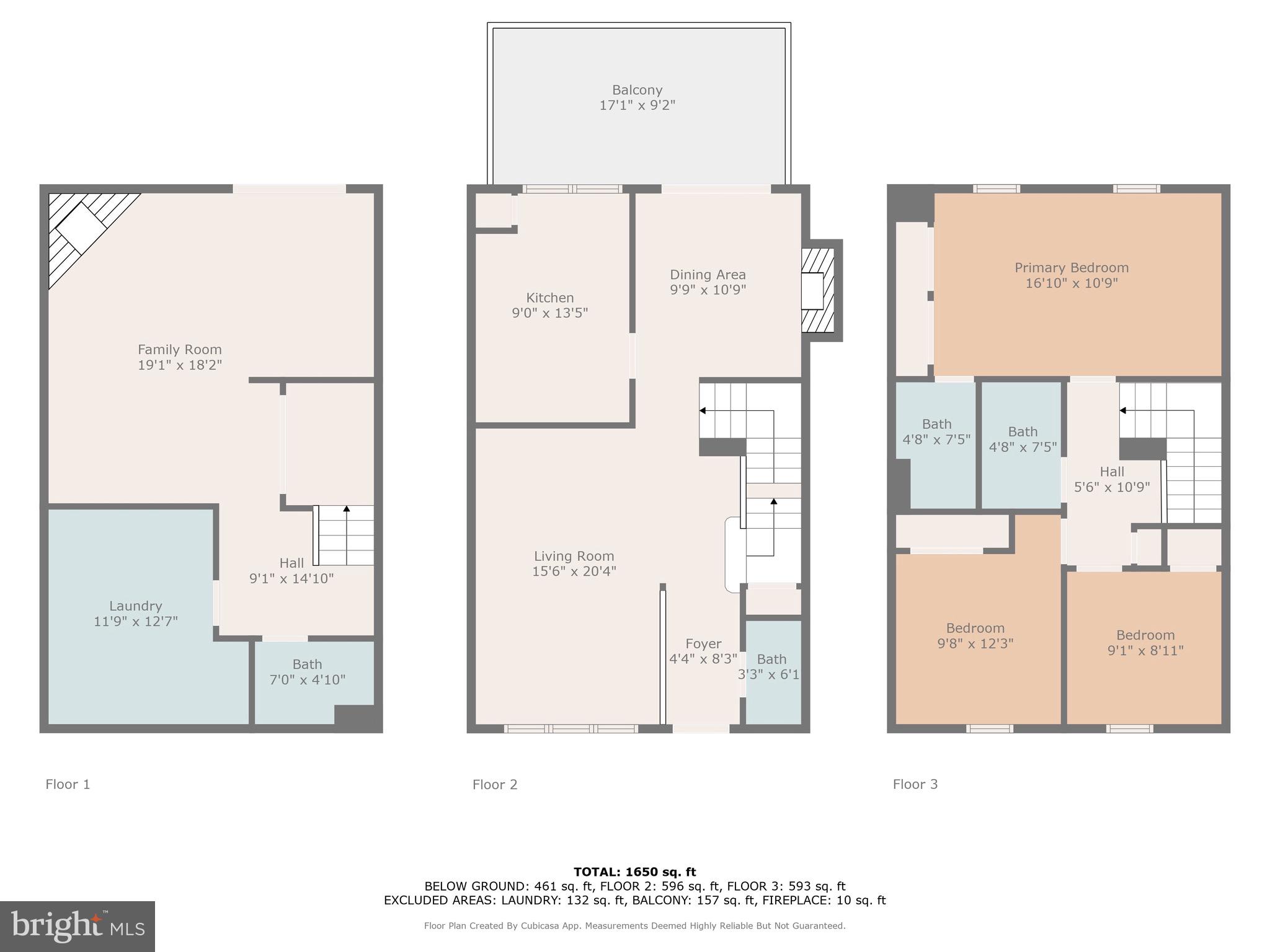 BALLANTRAYE - Residential