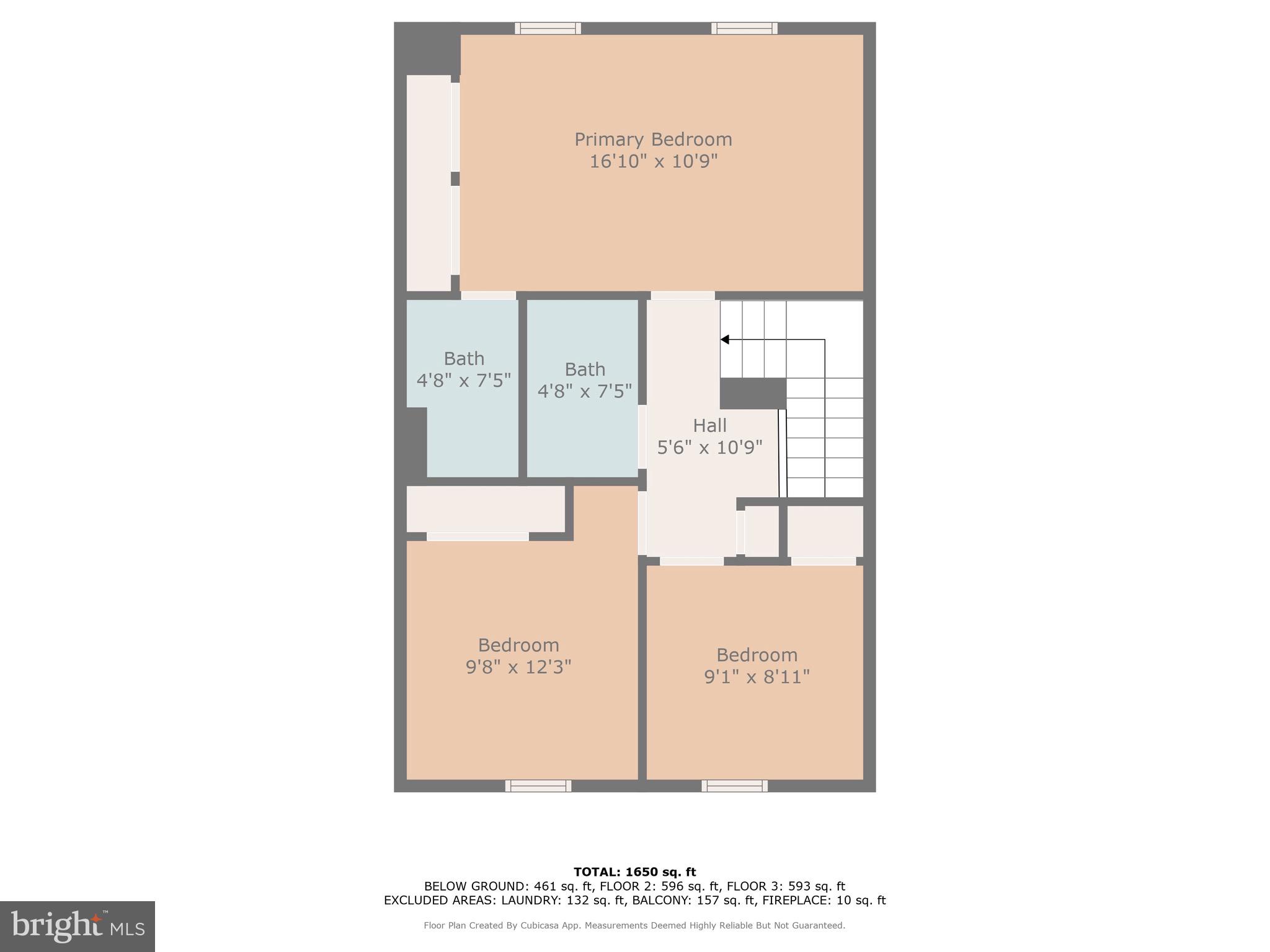 BALLANTRAYE - Residential