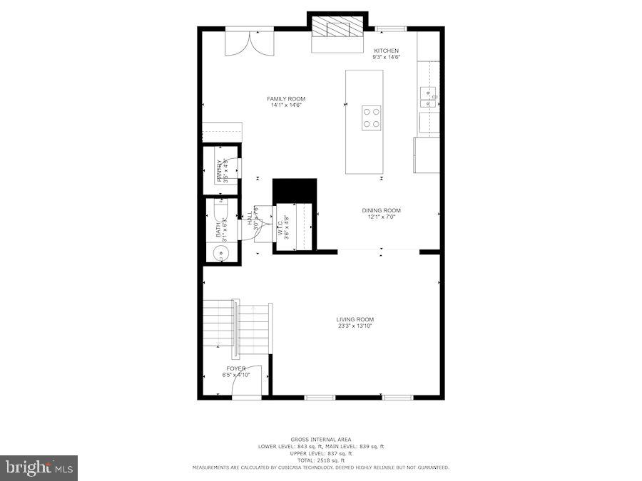 COUNCIL SQUARE - Residential Lease