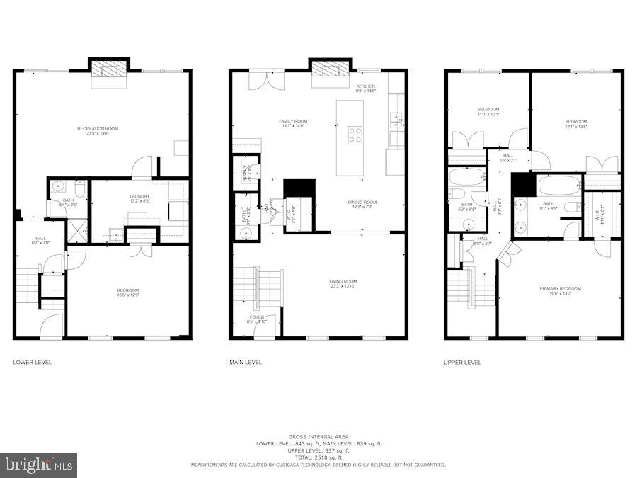 COUNCIL SQUARE - Residential Lease