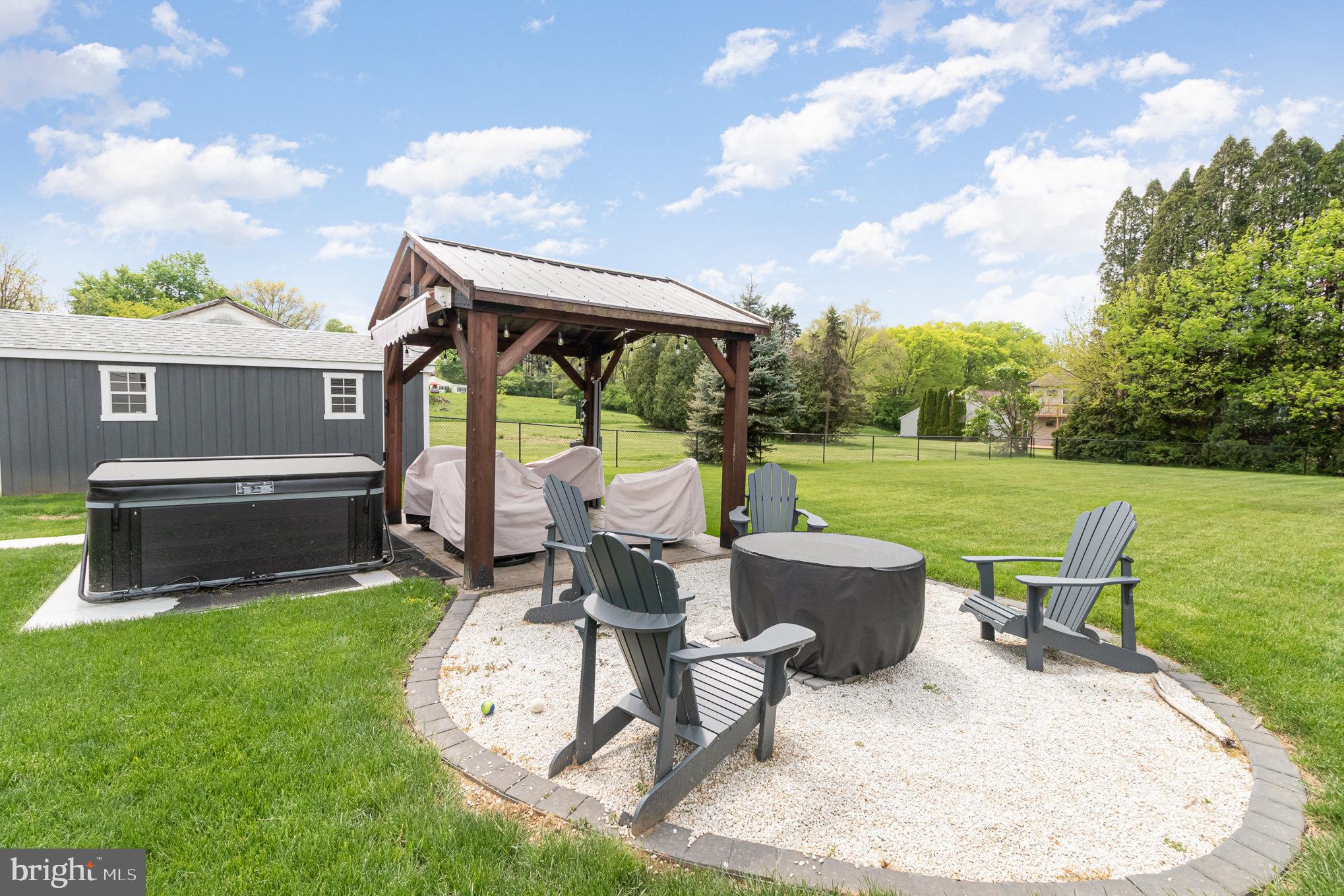 SOUTH MIDDLETON TWP - Residential