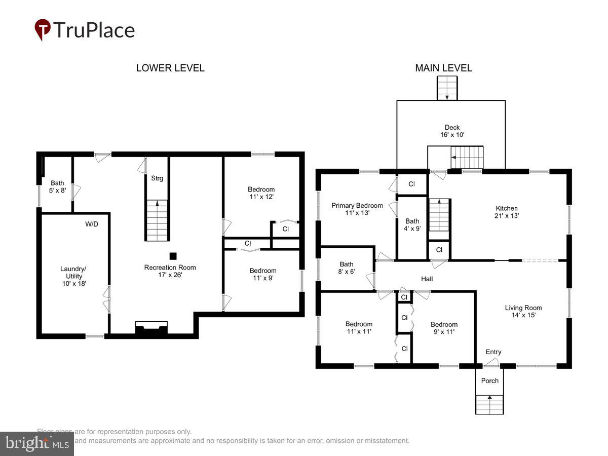 RANDOLPH HILLS - Residential