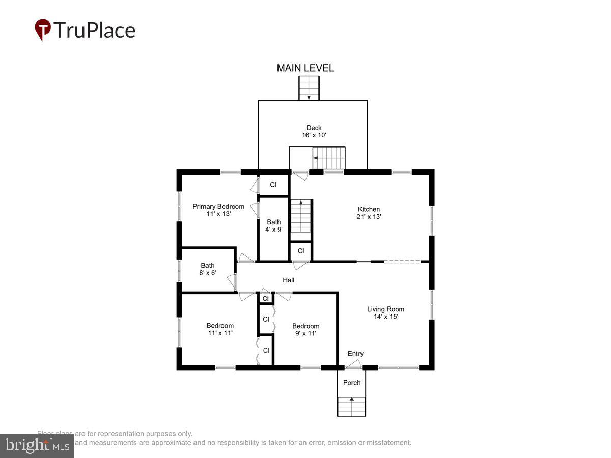 RANDOLPH HILLS - Residential