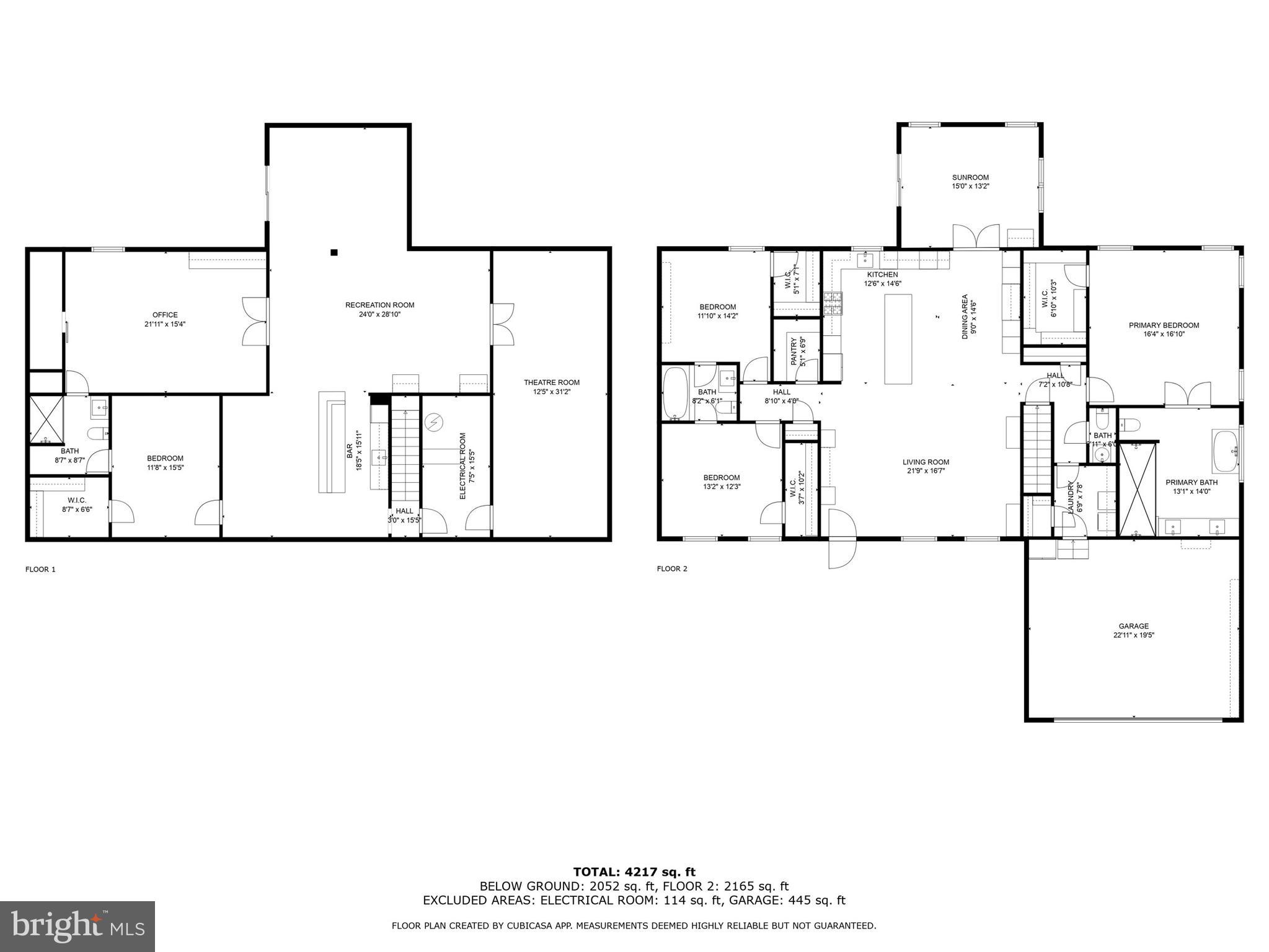 QUAIL RIDGE - Residential