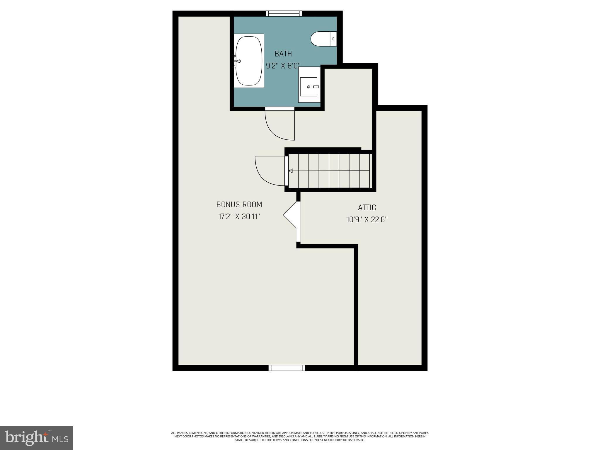 DUNDALK - Residential