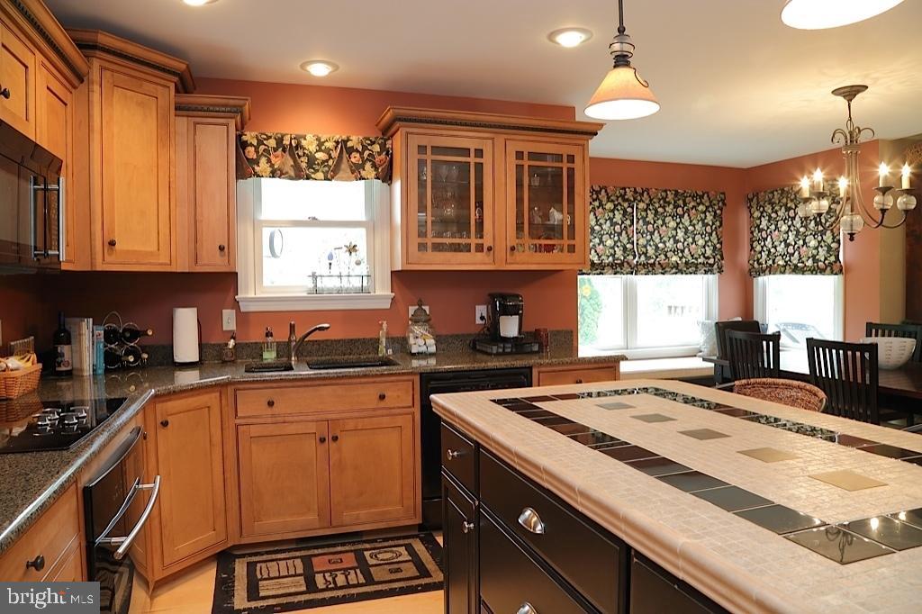 STAFFORDSHIRE - Residential