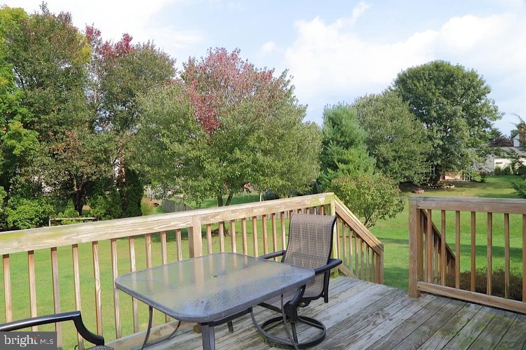 STAFFORDSHIRE - Residential