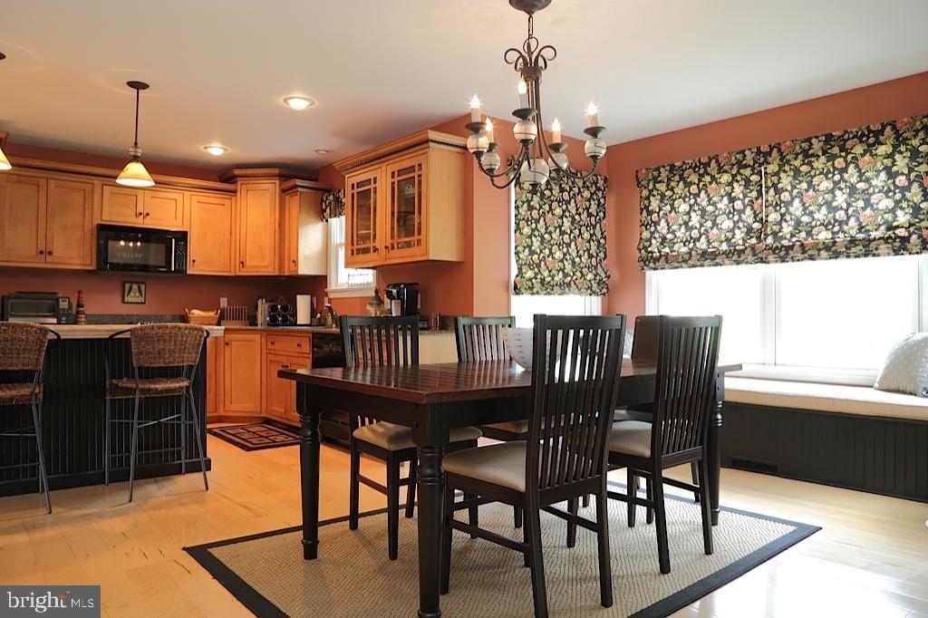 STAFFORDSHIRE - Residential