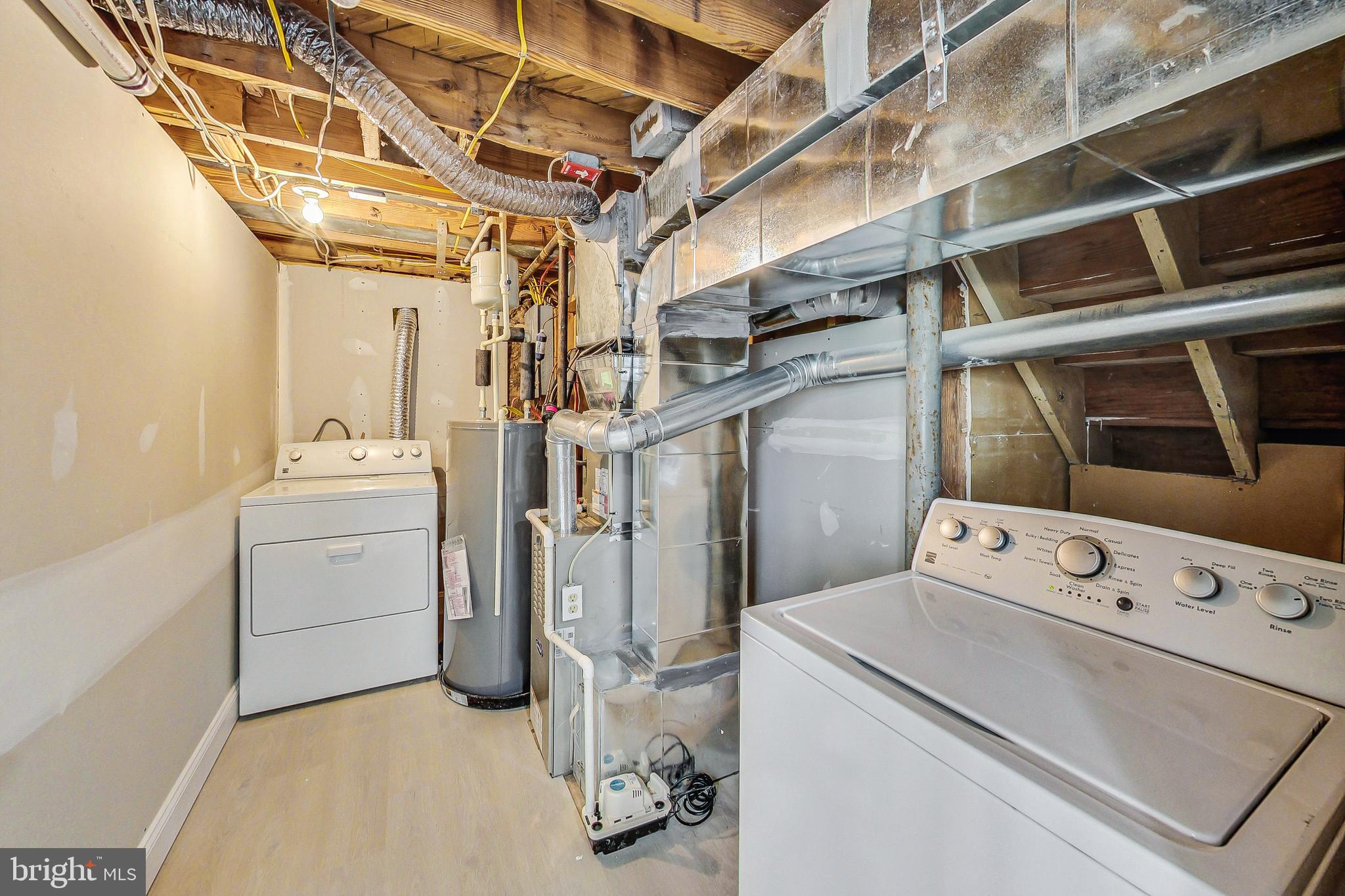 LOCH LOMOND - Residential