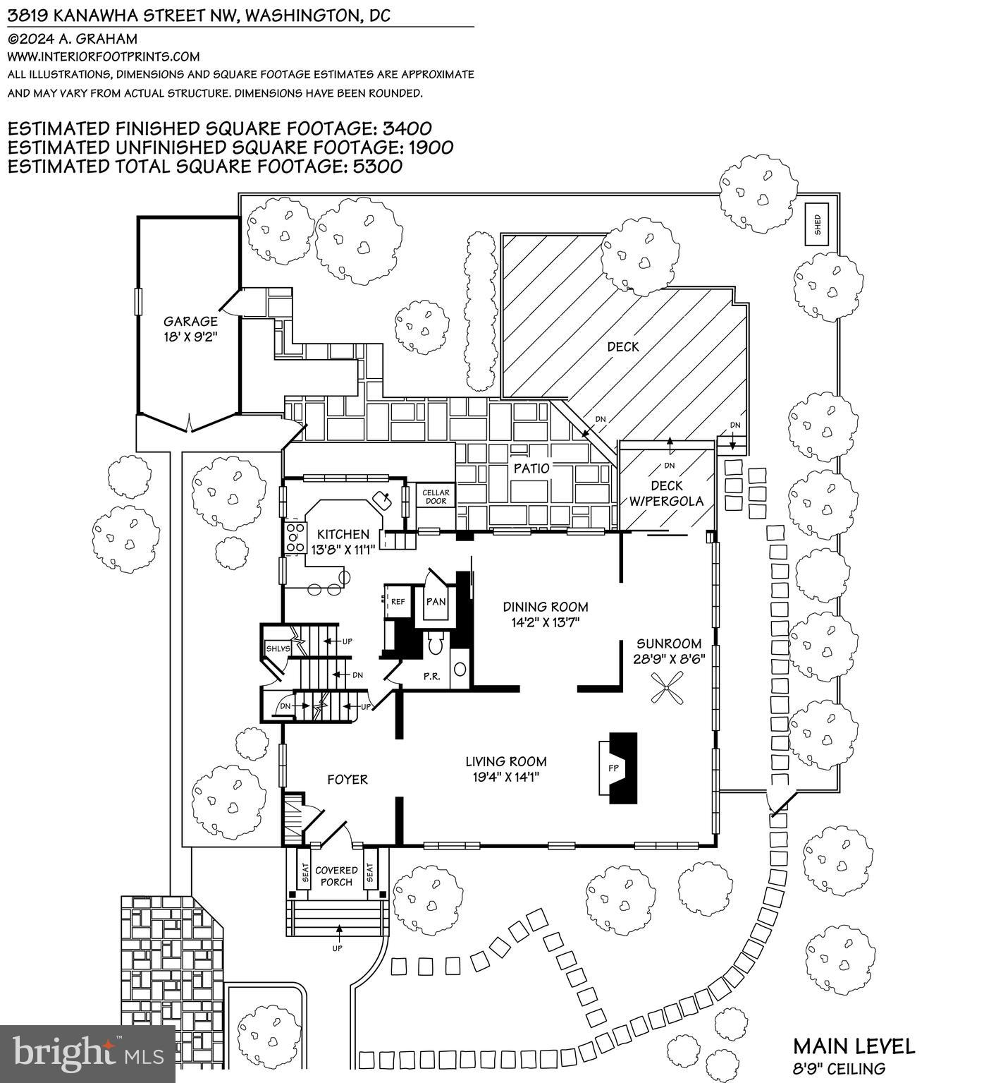 CHEVY CHASE - Residential