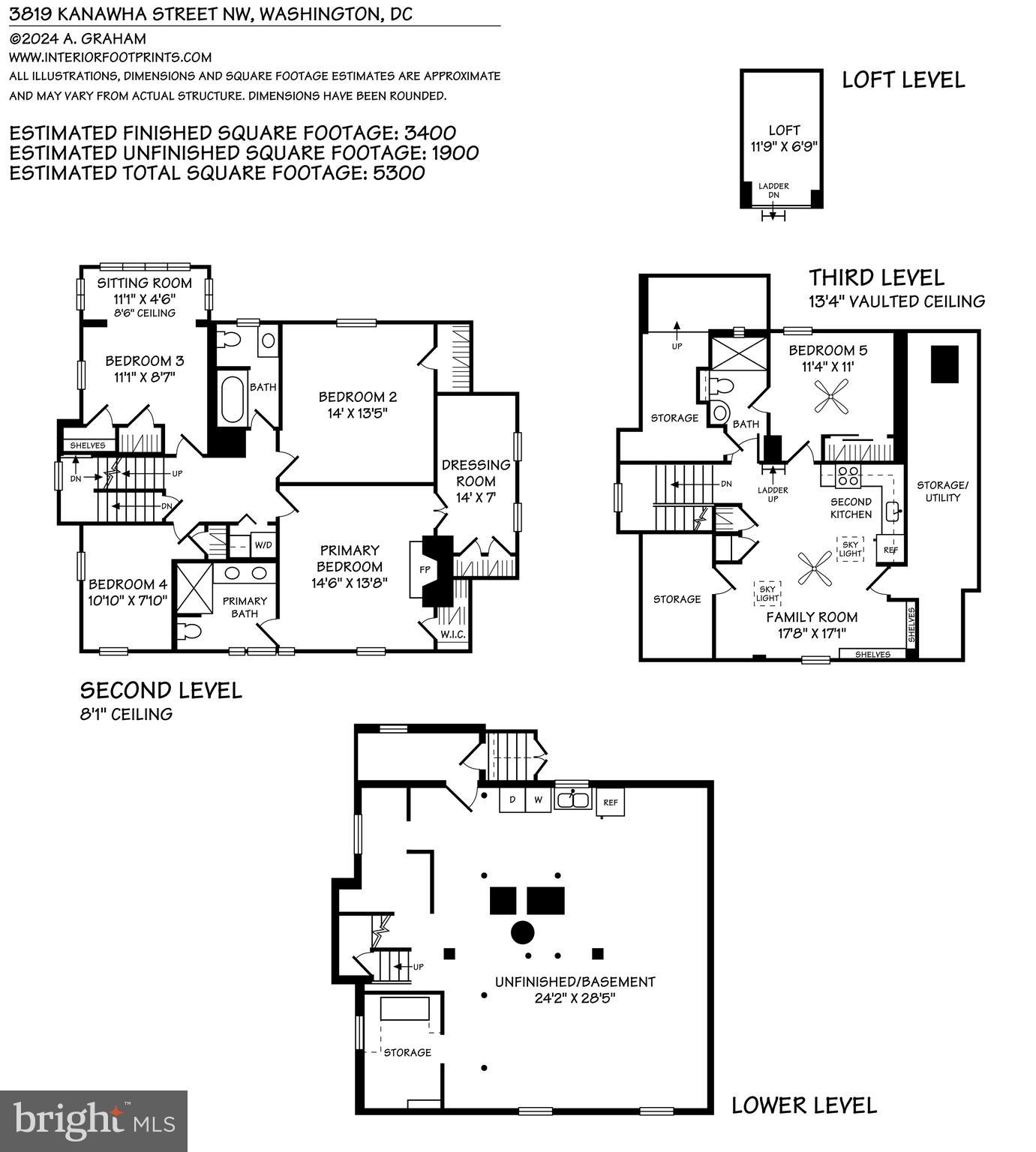 CHEVY CHASE - Residential