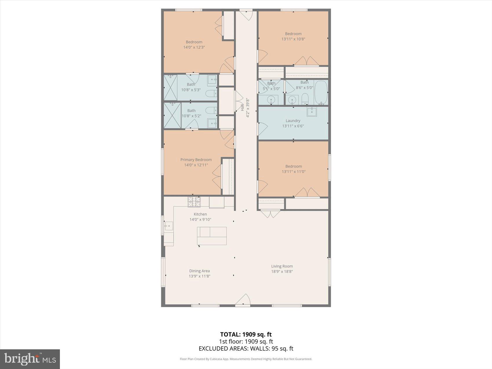 COUNTRY CLUB - Residential