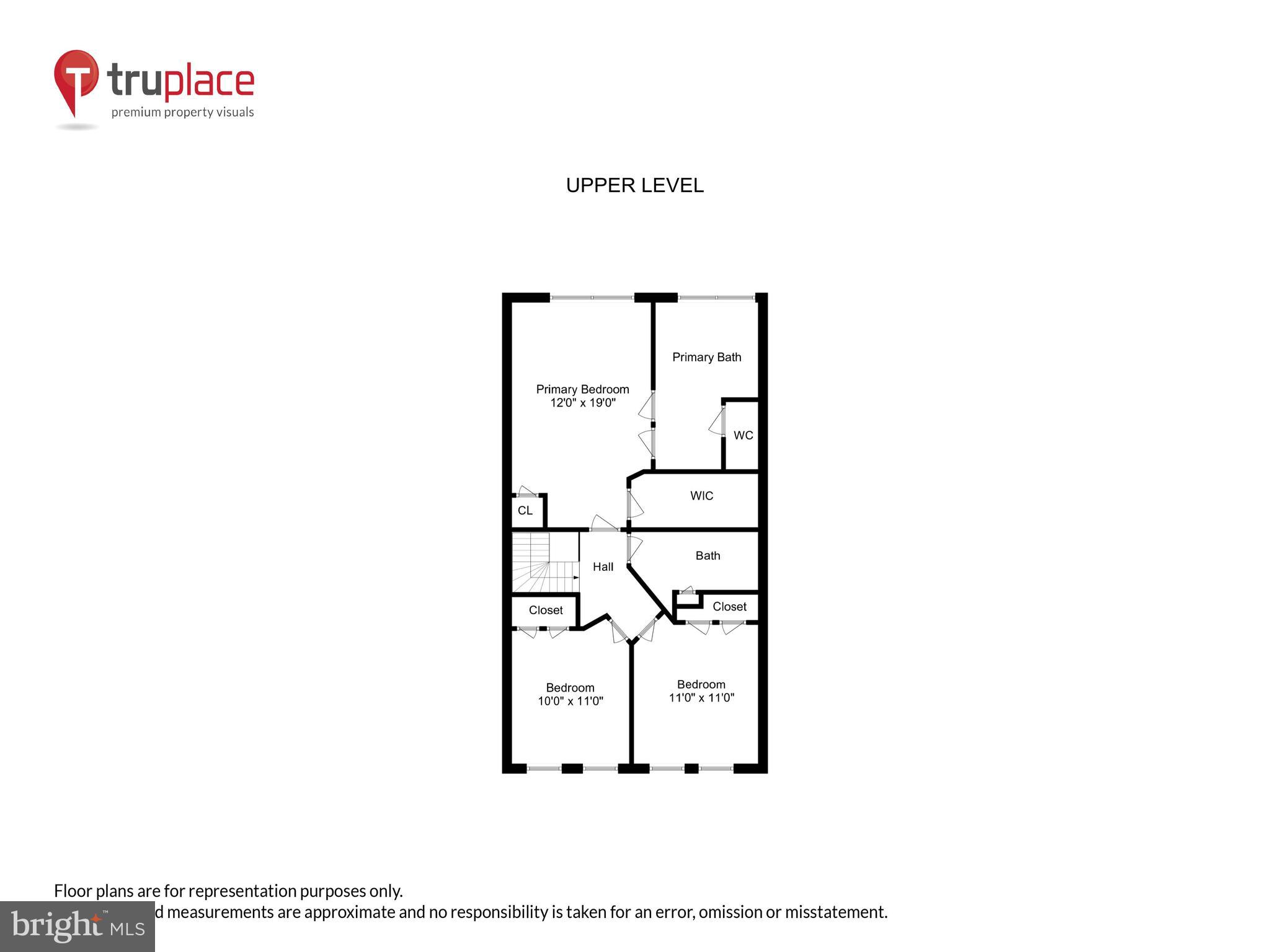 ASHBURN VILLAGE - Residential