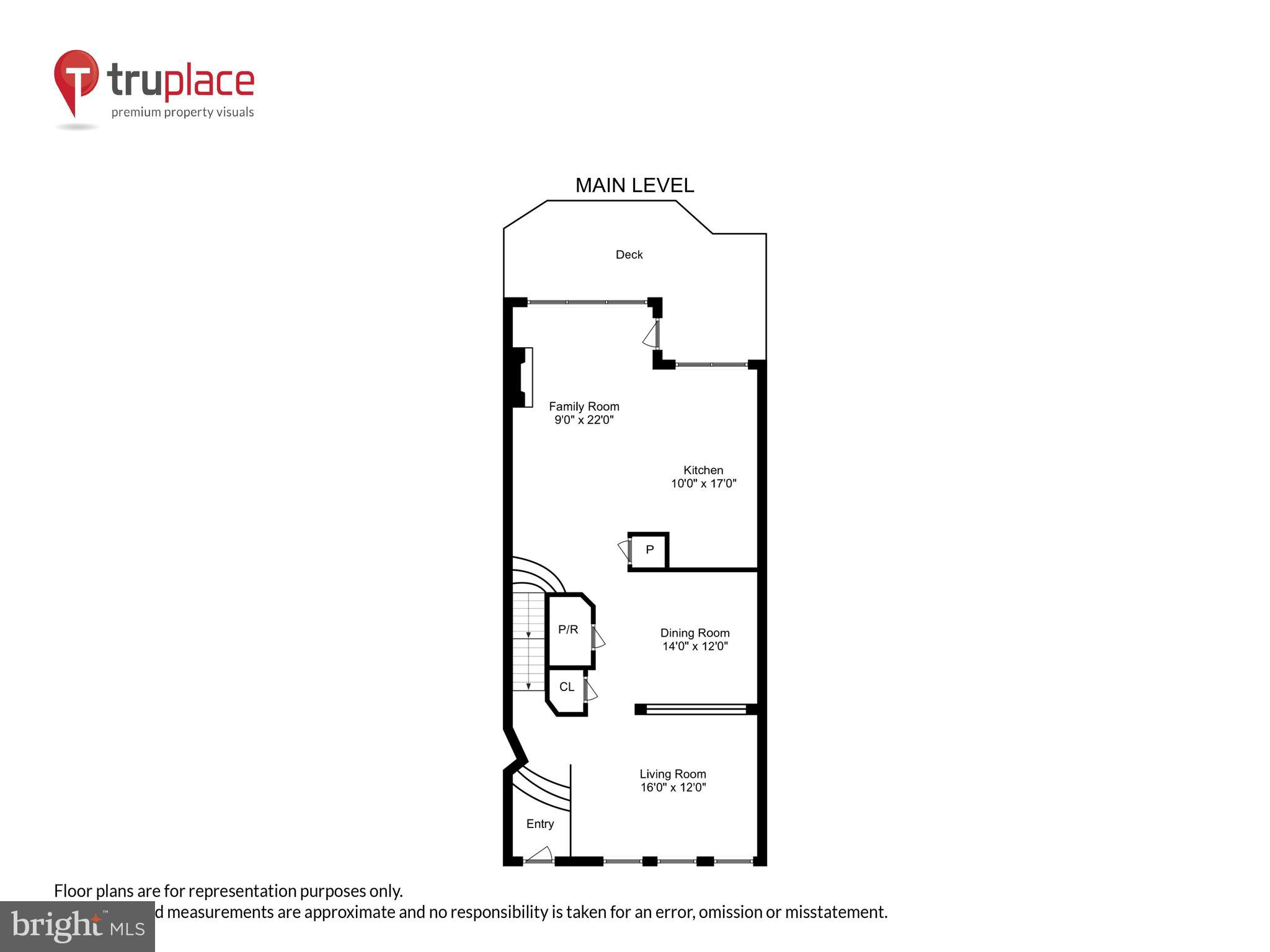 ASHBURN VILLAGE - Residential