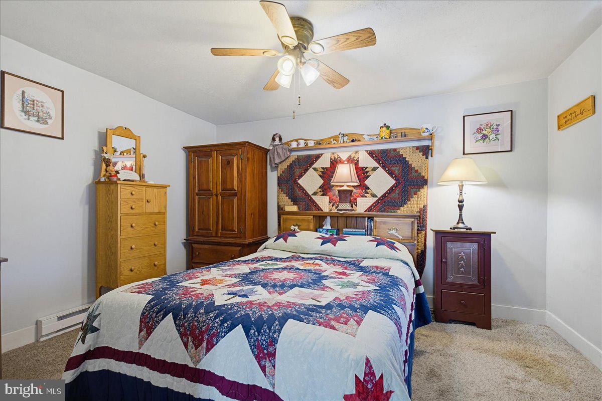 MANHEIM BOROUGH - Residential