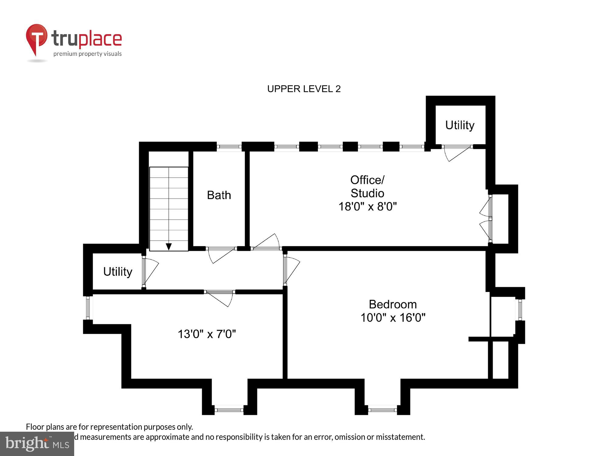 ROLAND PARK - Residential