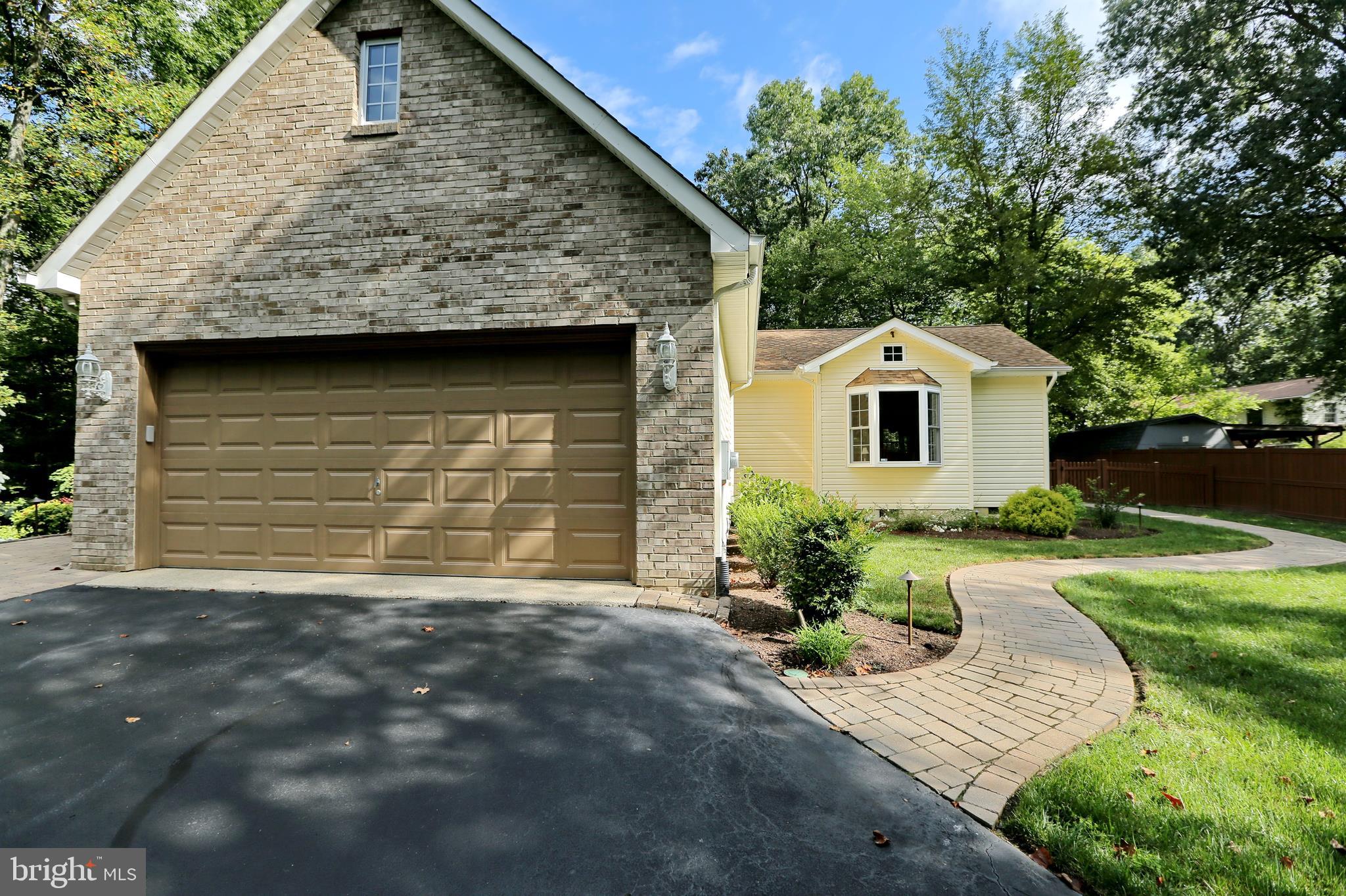 SPRINGHAVEN WOODS - Residential